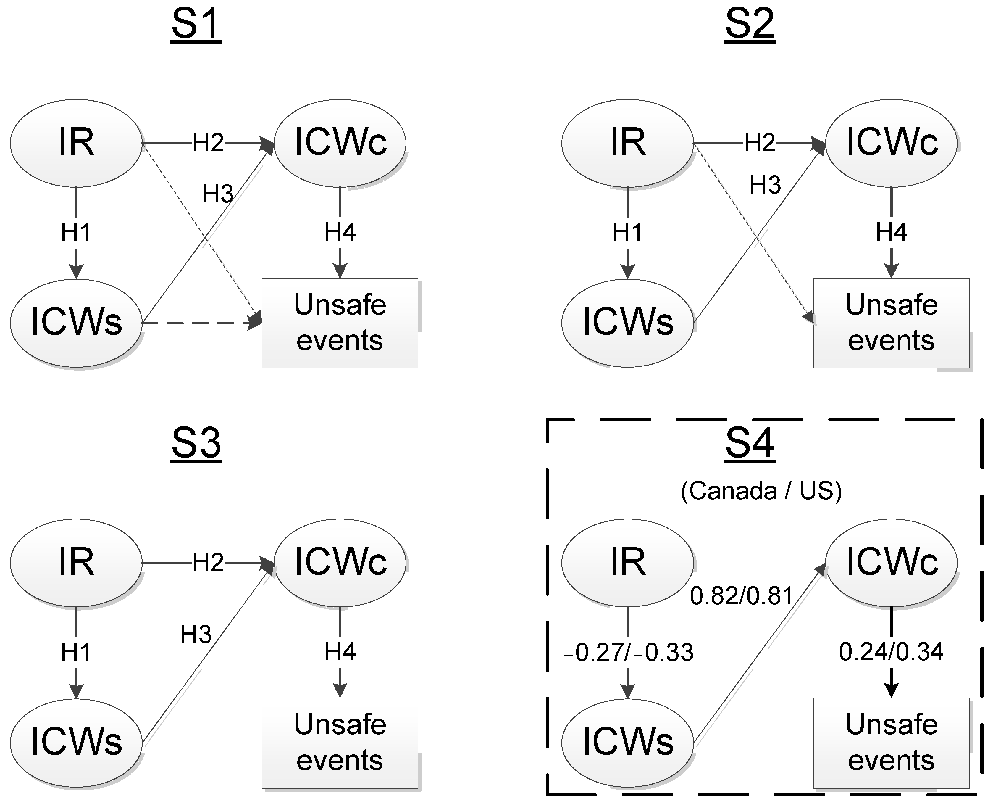 Buildings 14 01245 g002 Buildings 14 01245 g002