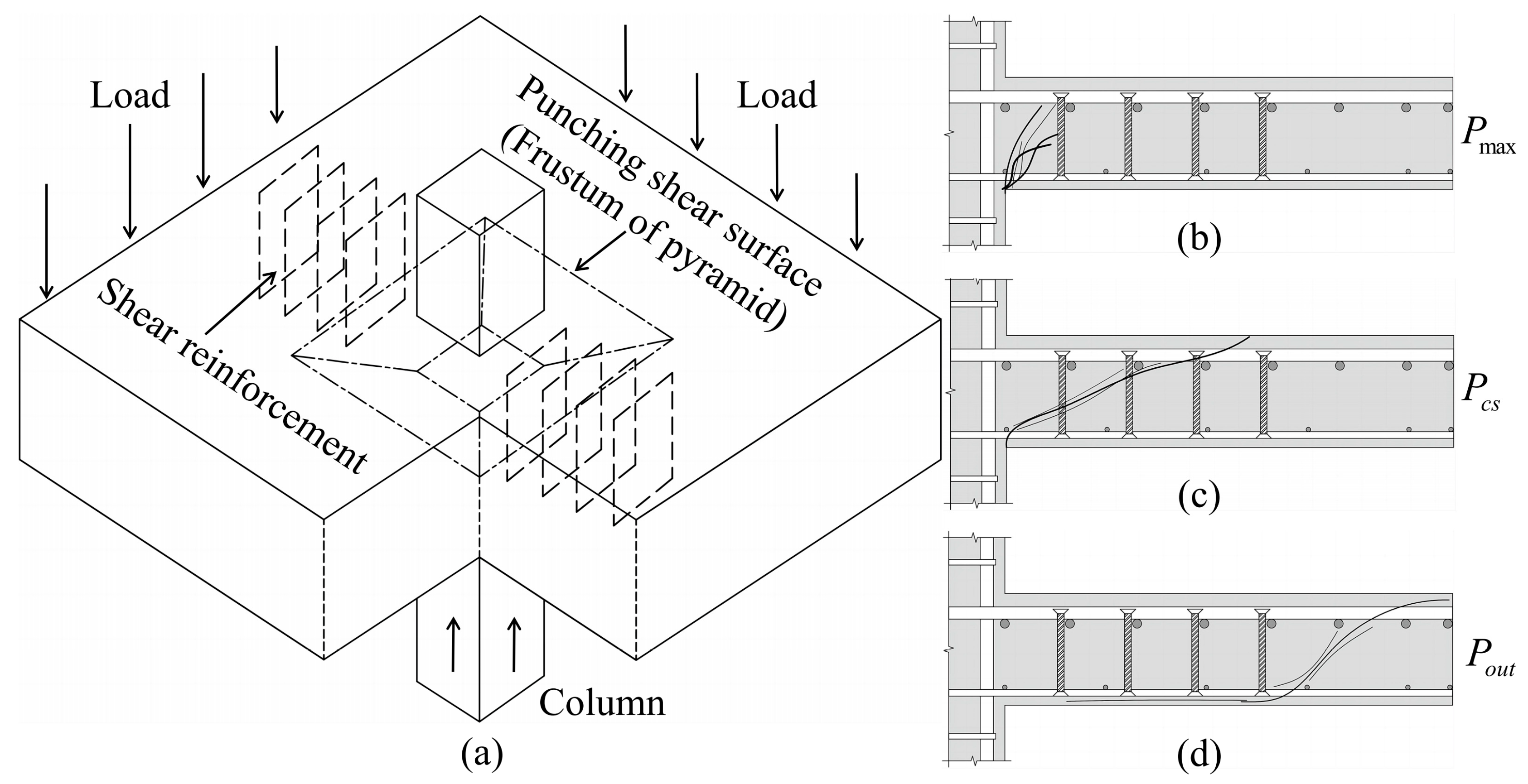Buildings 14 01247 g001