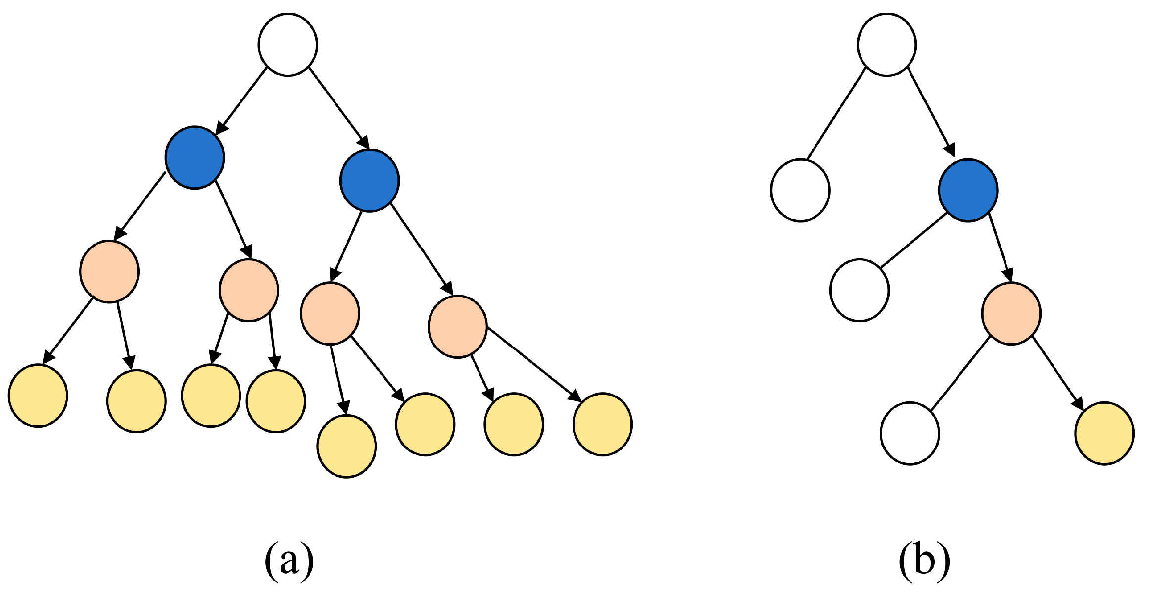 Buildings 14 01247 g002