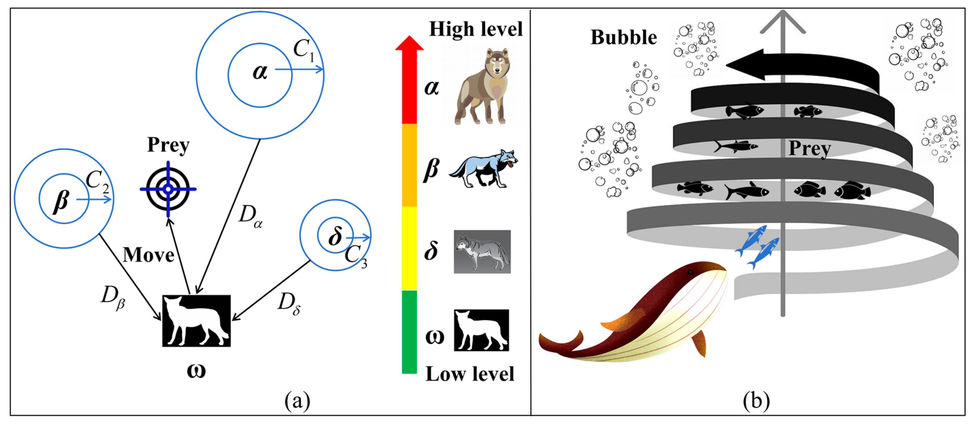 Buildings 14 01247 g003