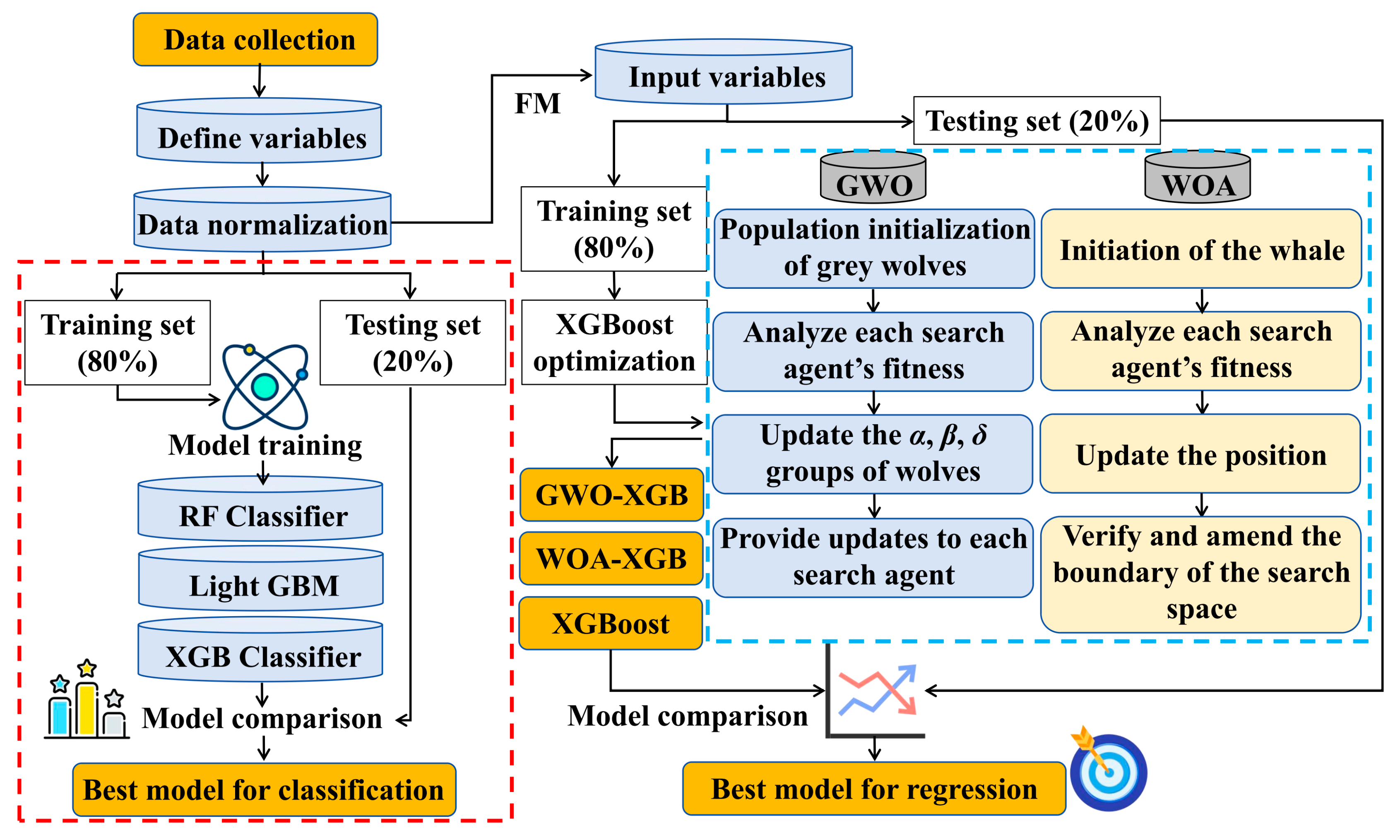 Buildings 14 01247 g004