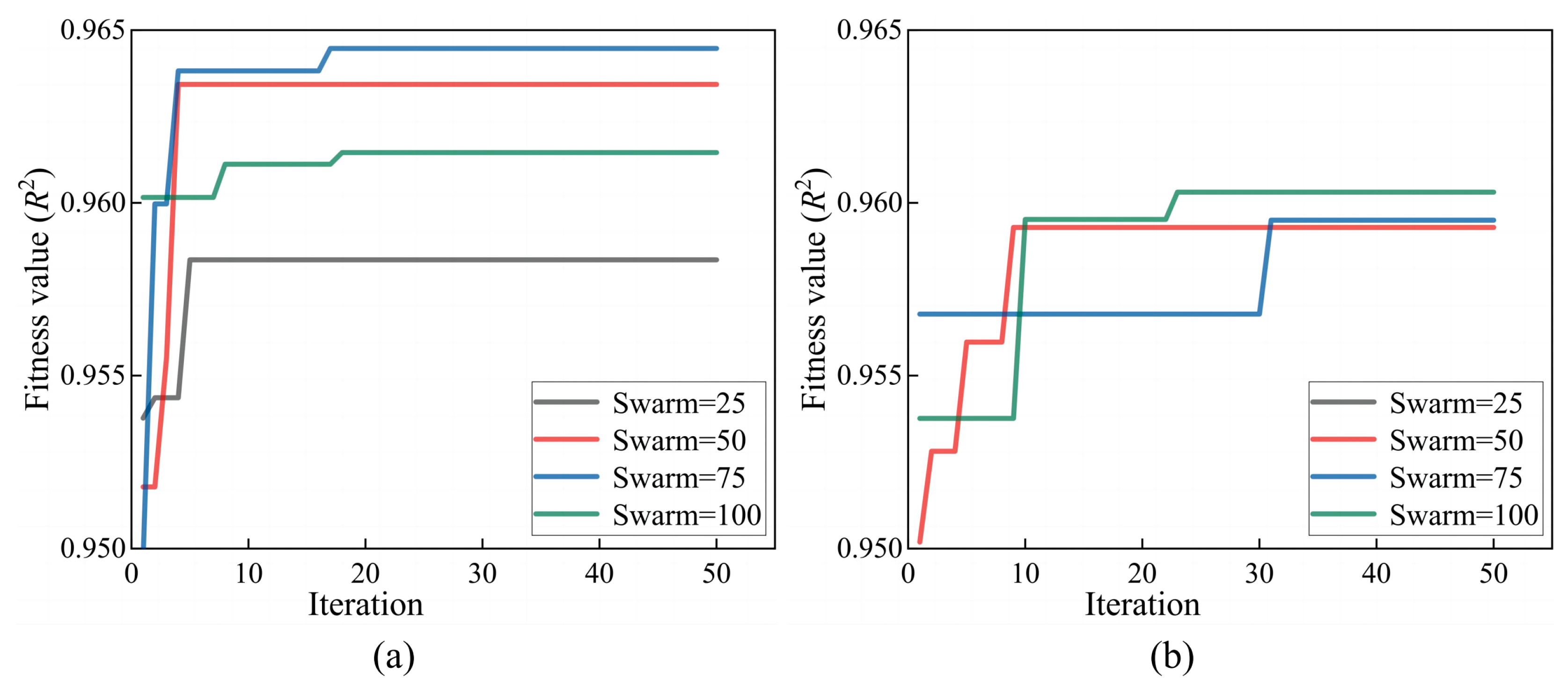 Buildings 14 01247 g006