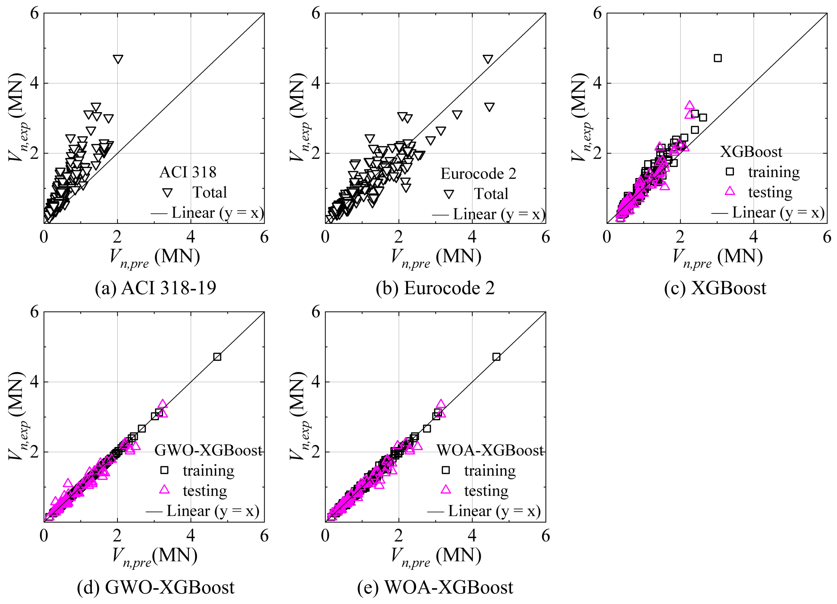 Buildings 14 01247 g008