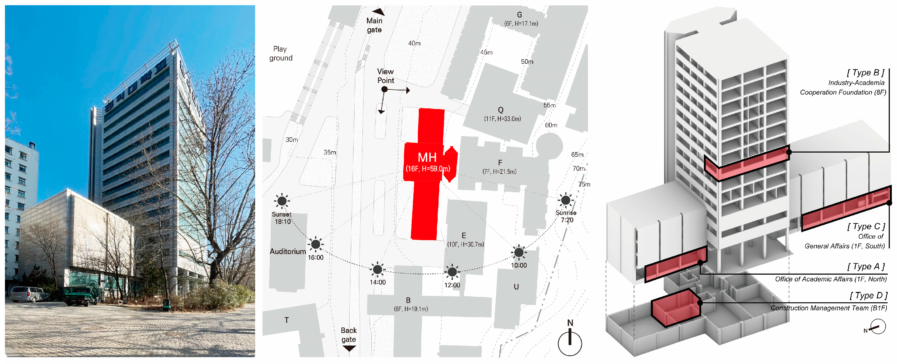 Buildings 14 01248 g001