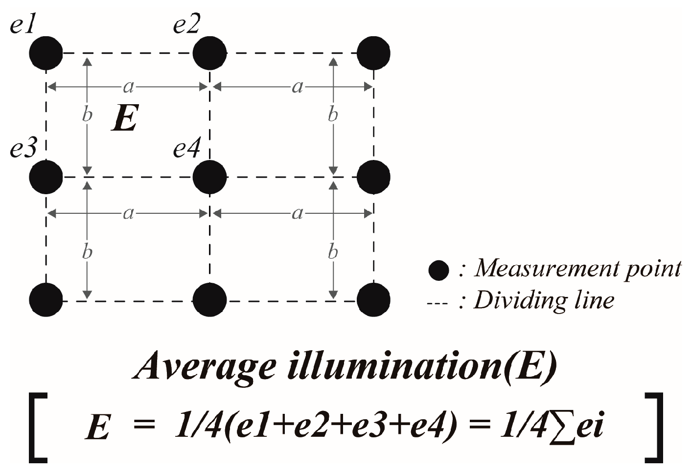 Buildings 14 01248 g003