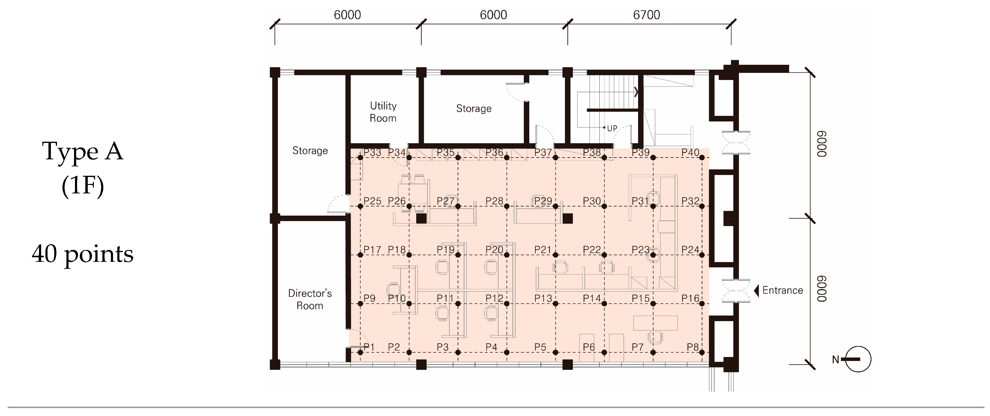 Buildings 14 01248 g005a