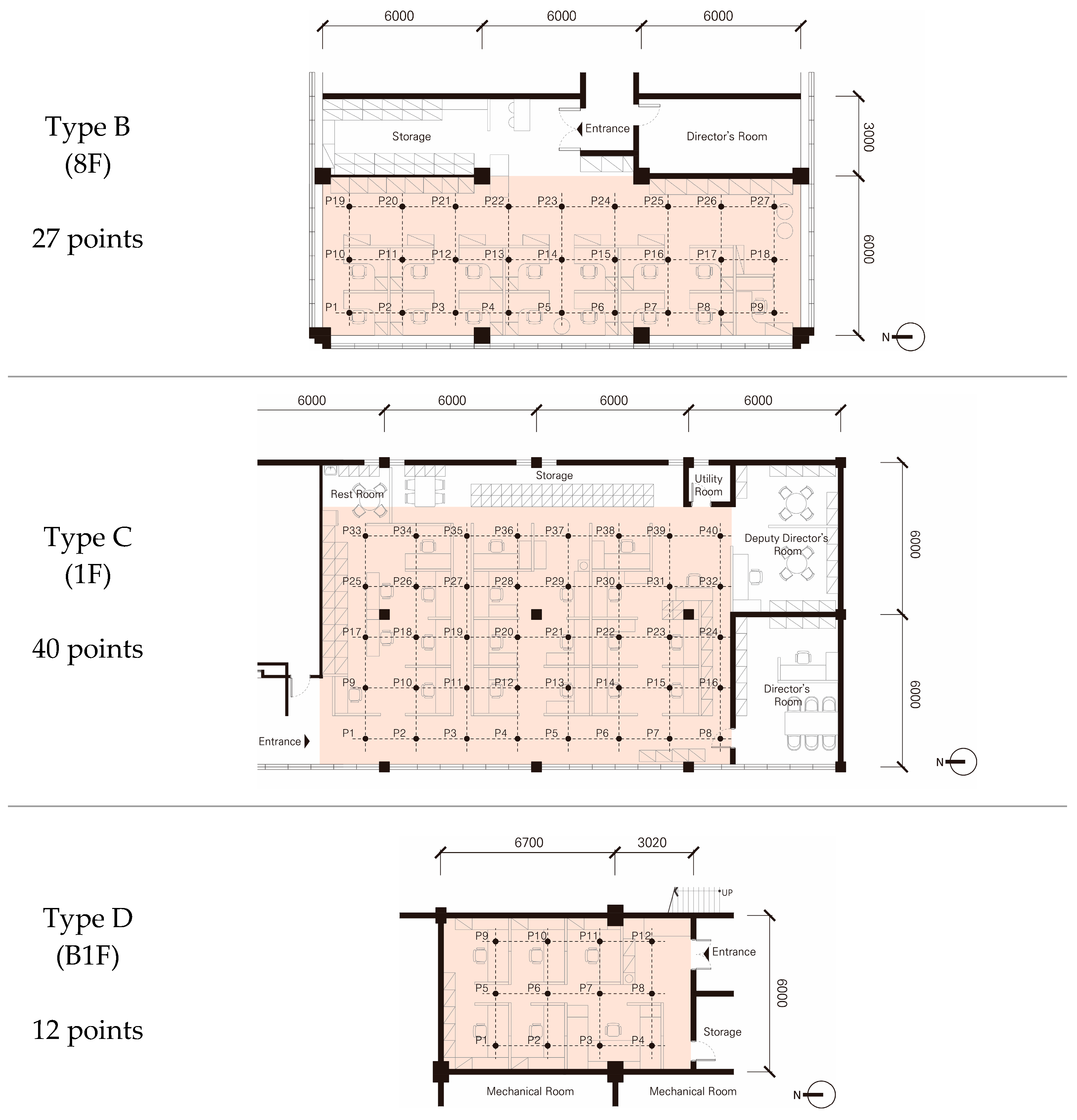 Buildings 14 01248 g005b
