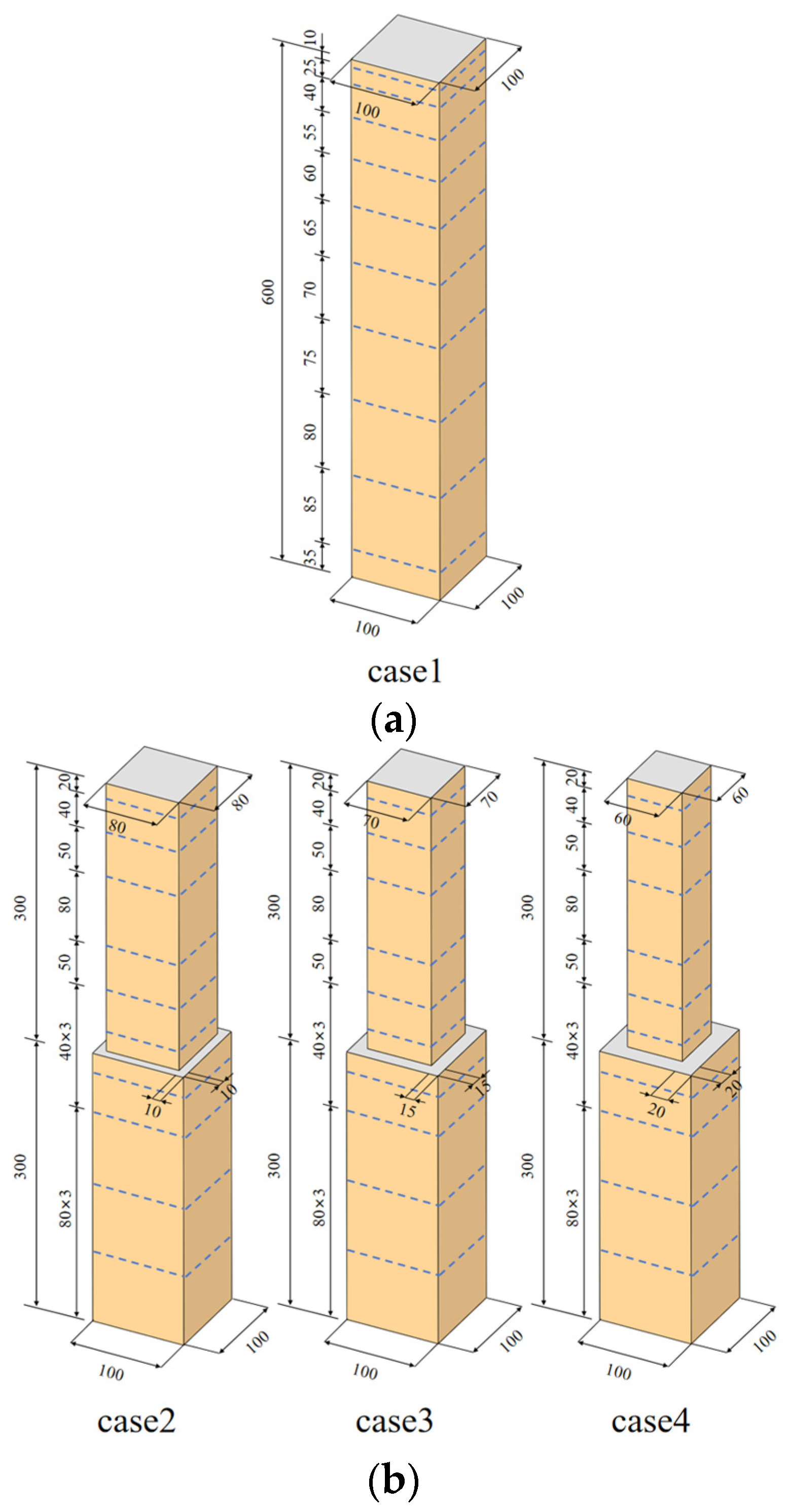 Buildings 14 01252 g002a