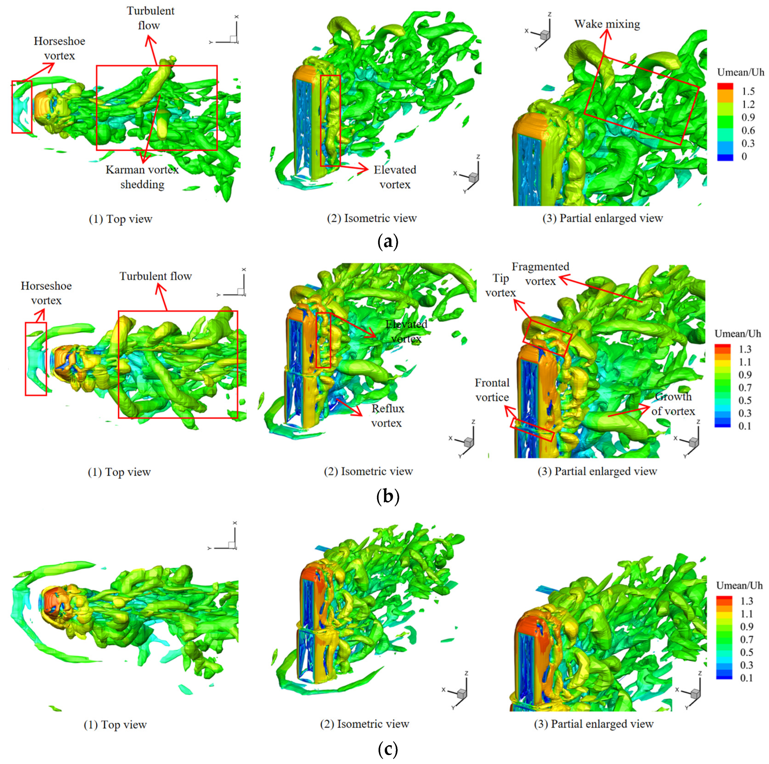 Buildings 14 01252 g011a