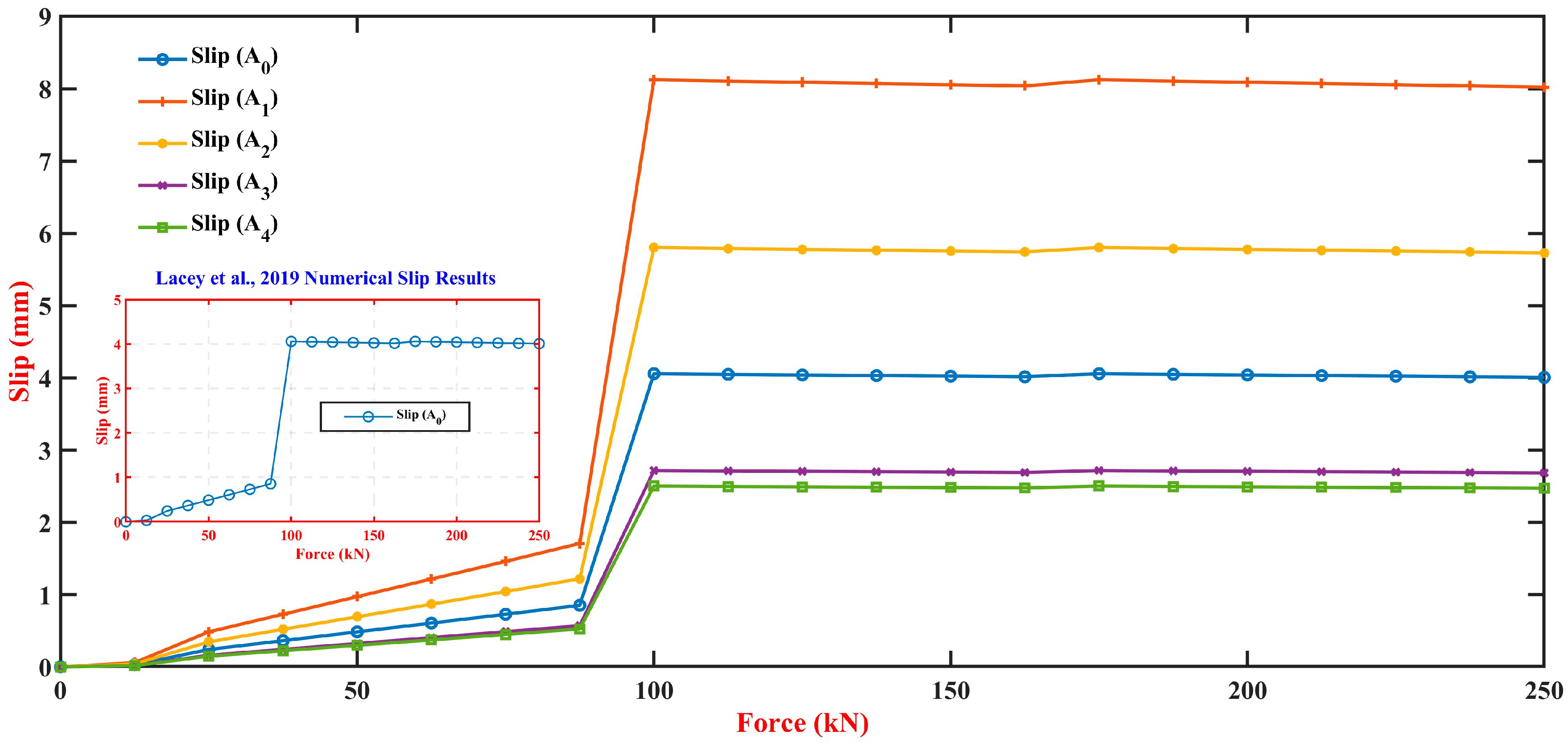 Buildings 14 01254 g009