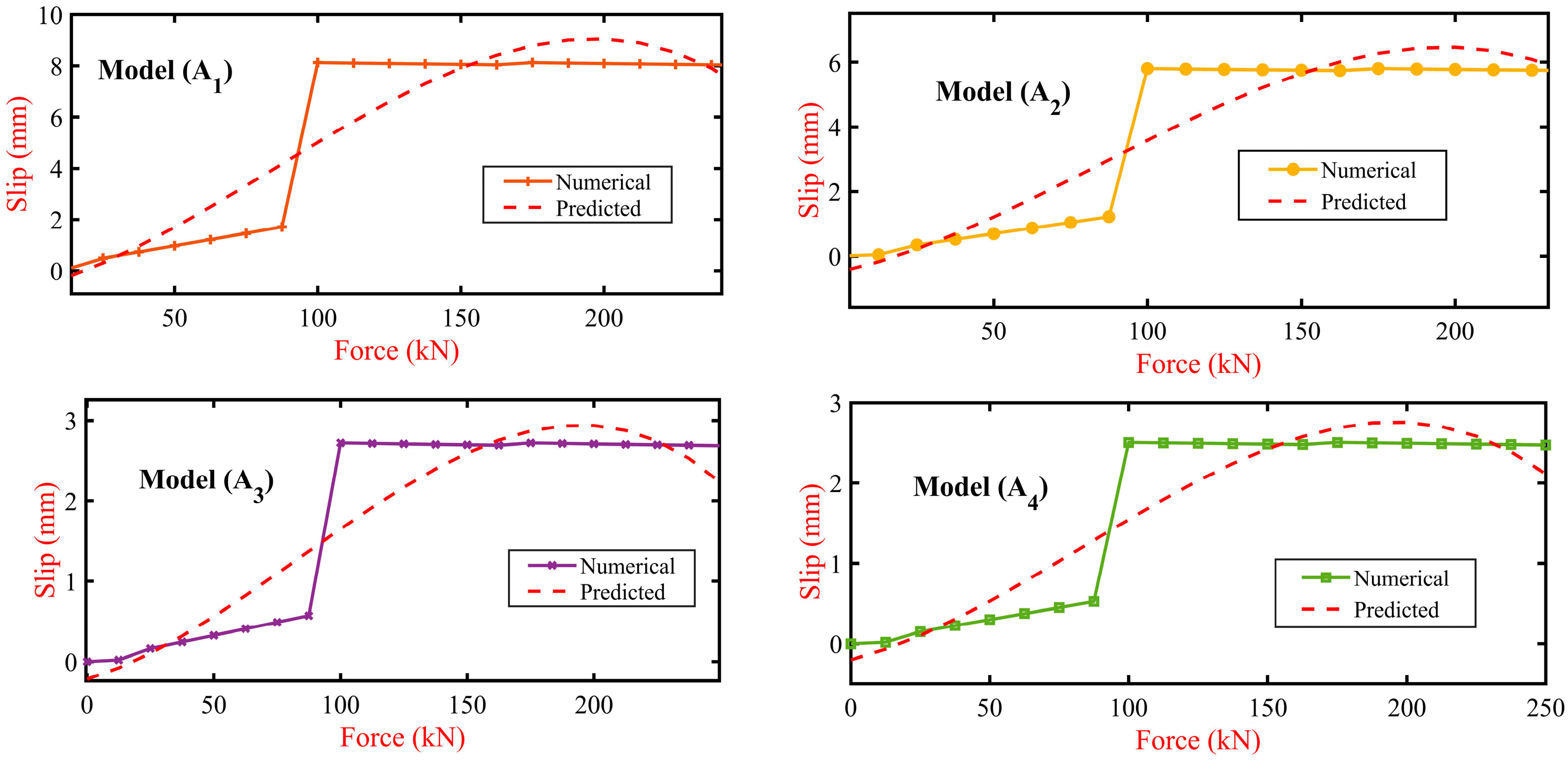 Buildings 14 01254 g015