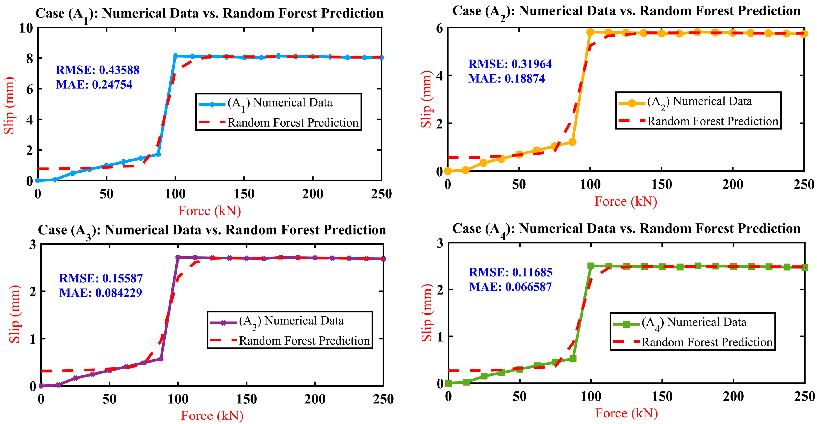 Buildings 14 01254 g016