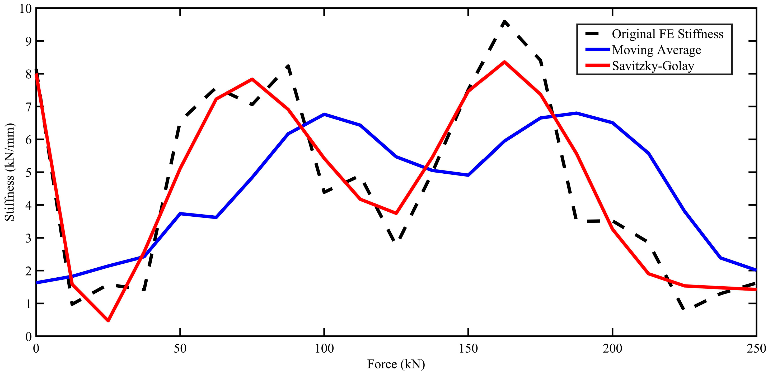 Buildings 14 01254 g018