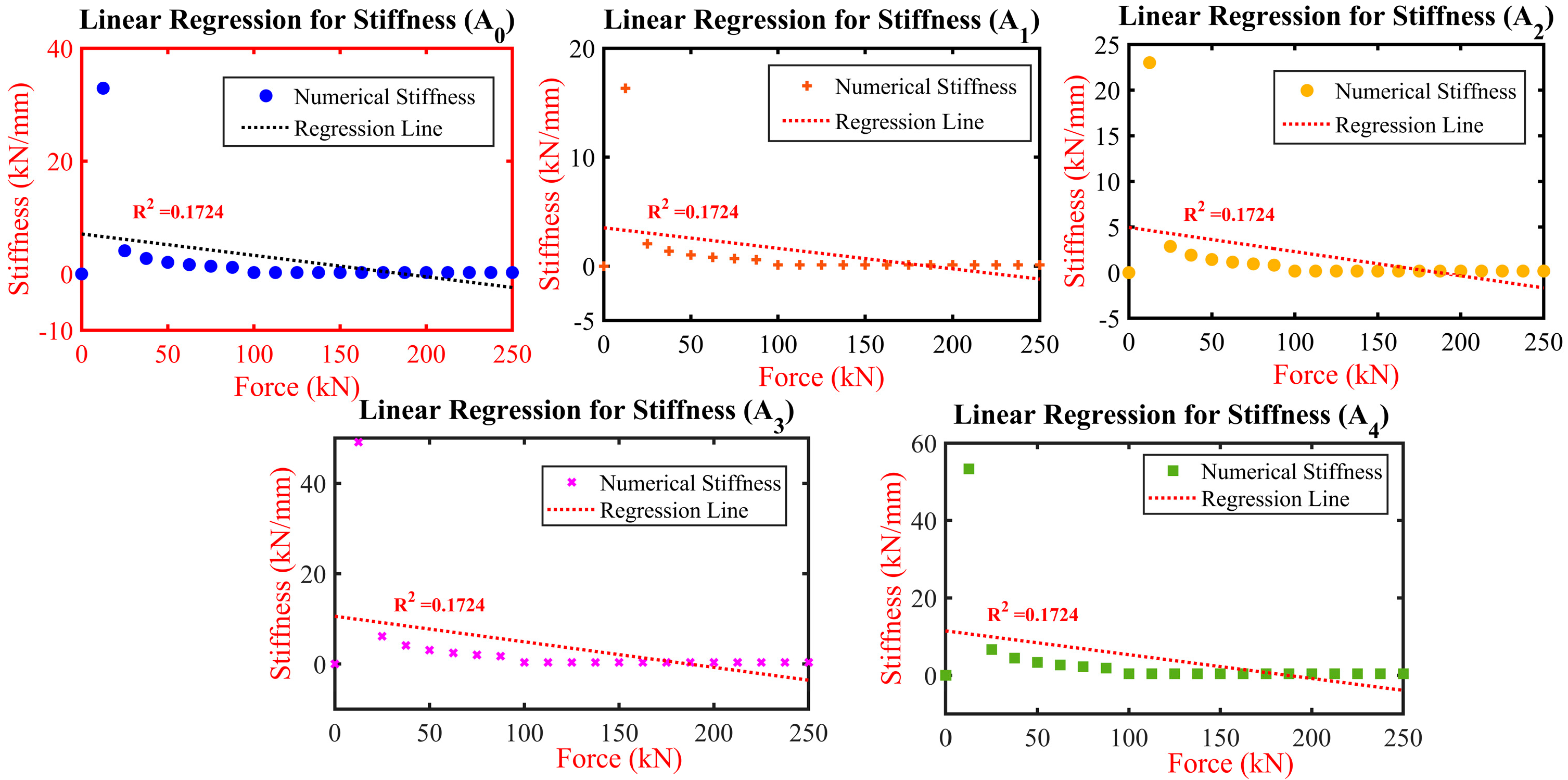 Buildings 14 01254 g019
