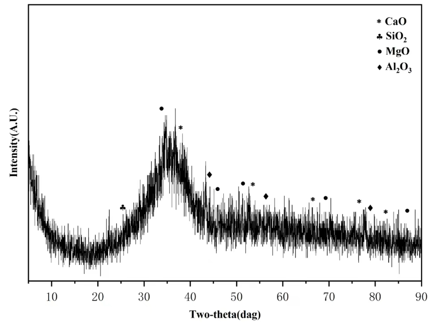Buildings 14 01255 g003