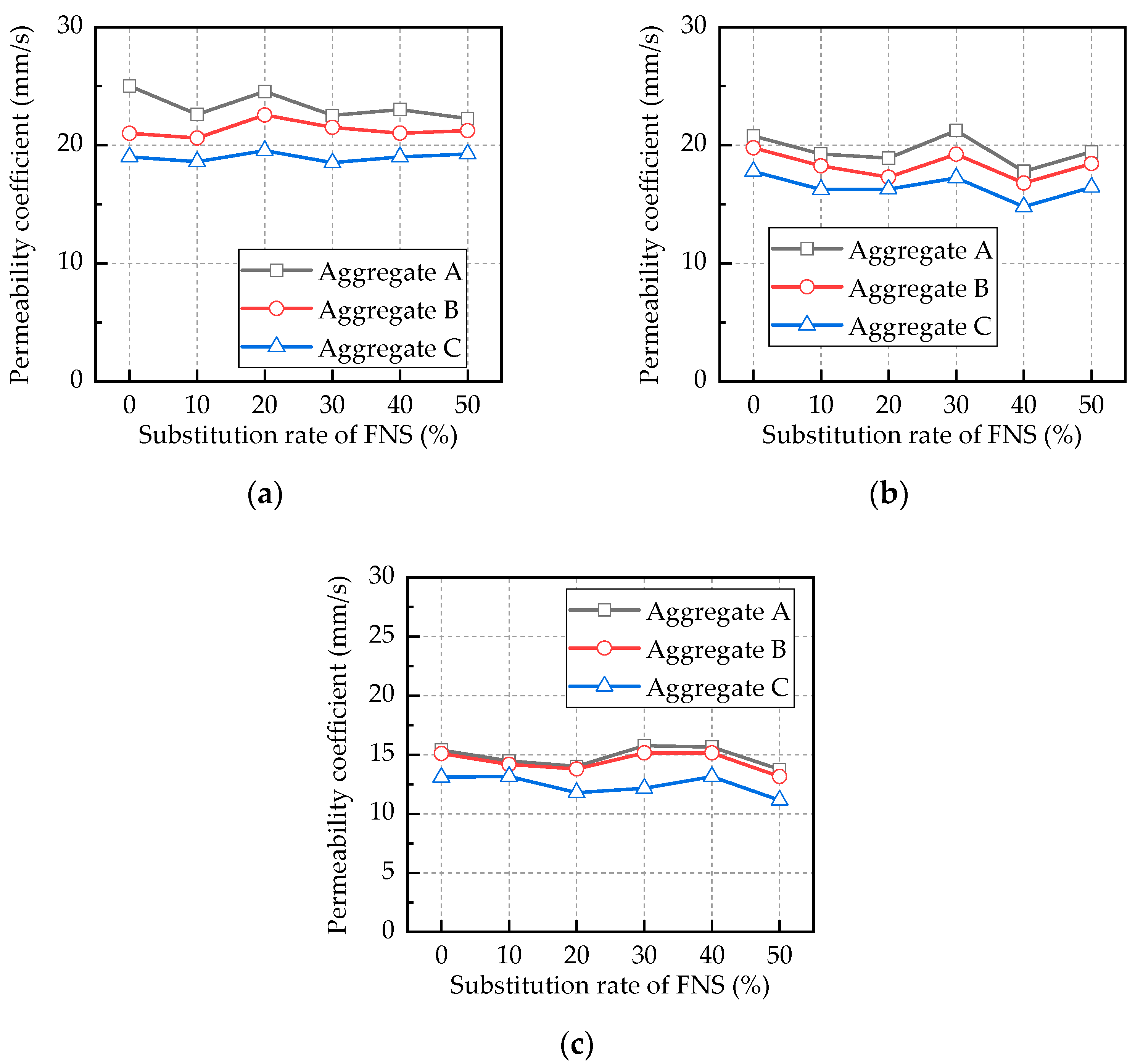 Buildings 14 01255 g011