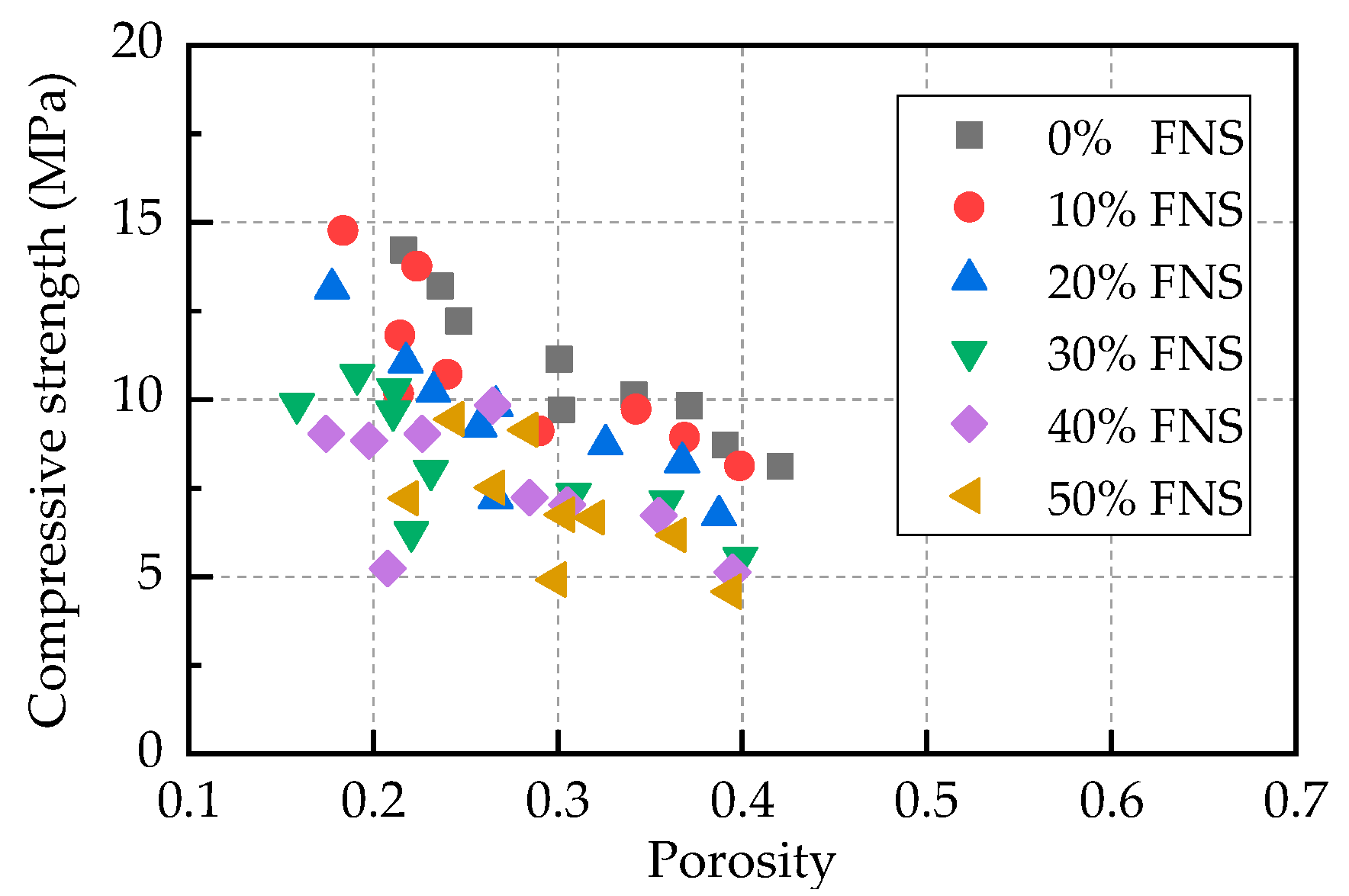 Buildings 14 01255 g012