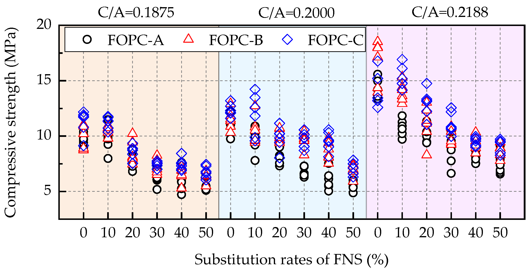 Buildings 14 01255 g014