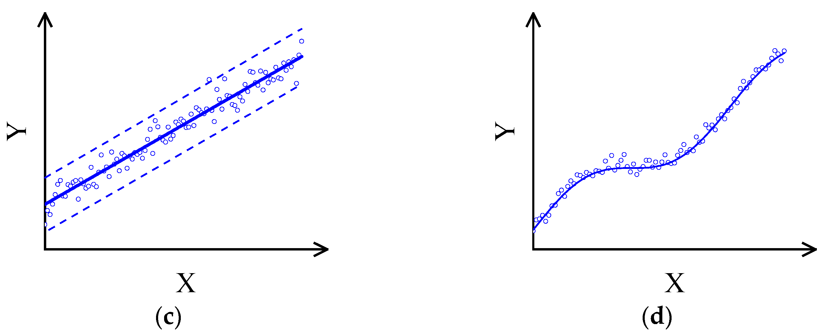Buildings 14 01255 g018b