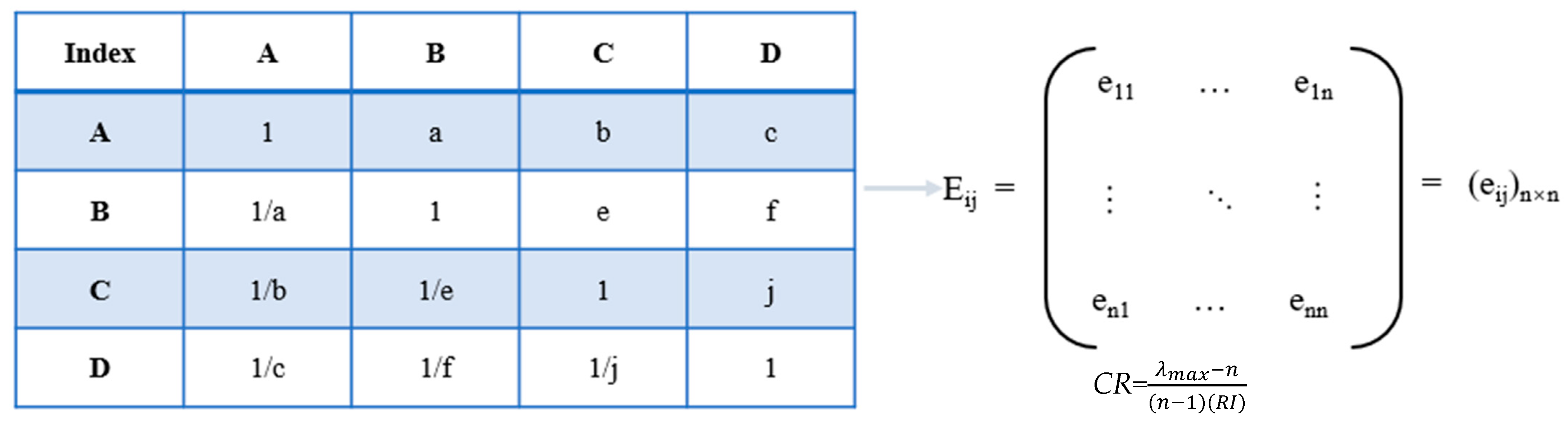 Buildings 14 01257 g008