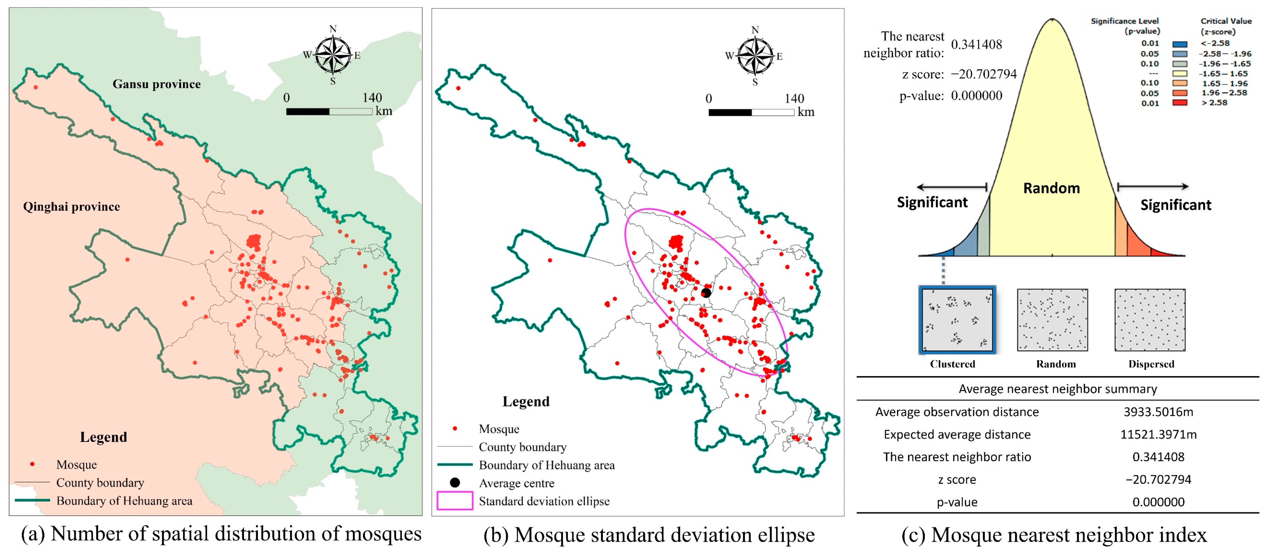 Buildings 14 01258 g003