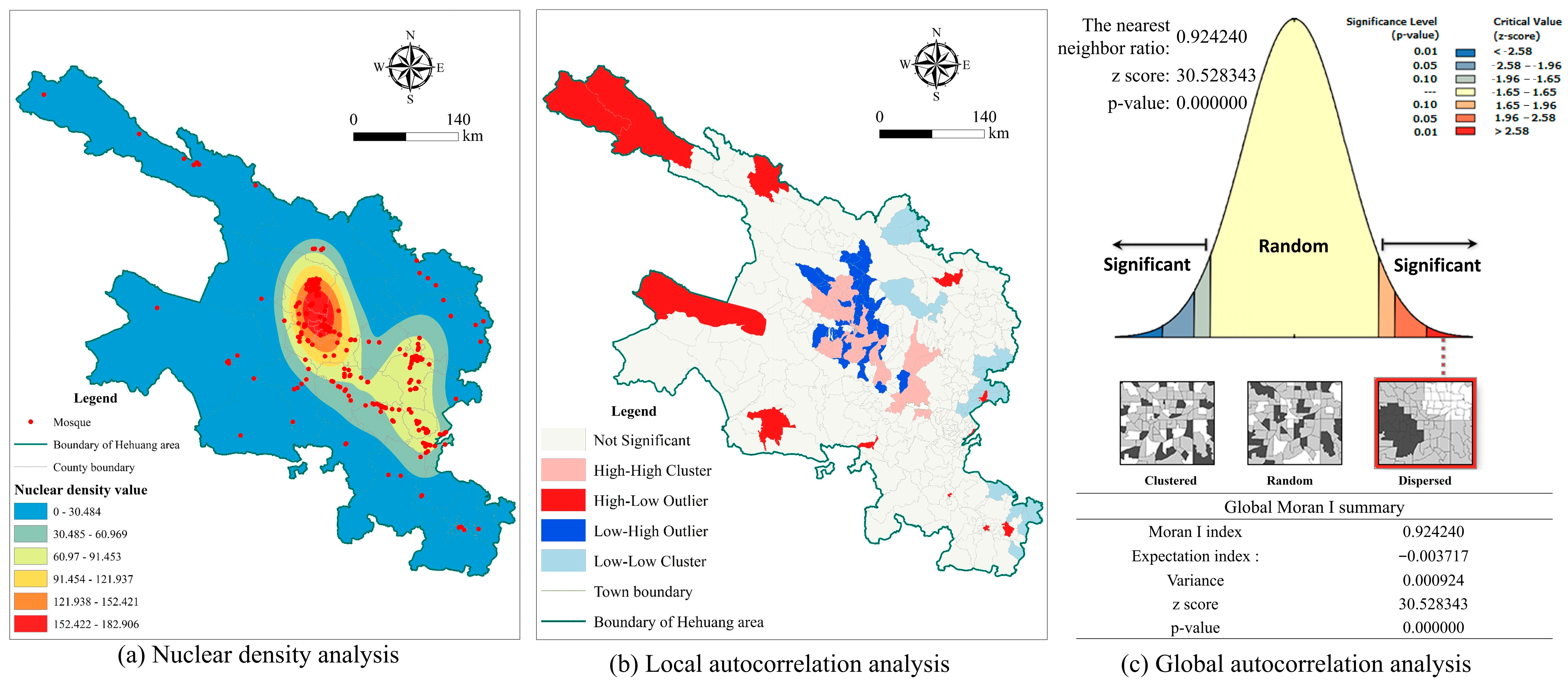 Buildings 14 01258 g004