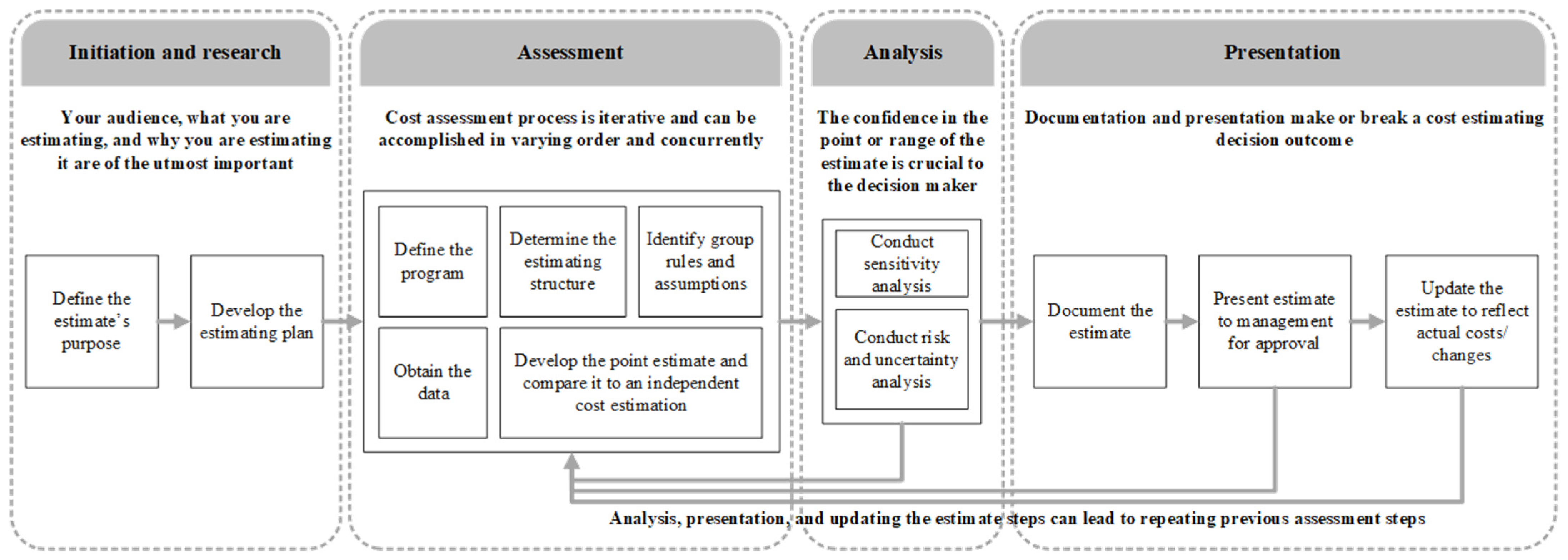 Buildings 14 01260 g001