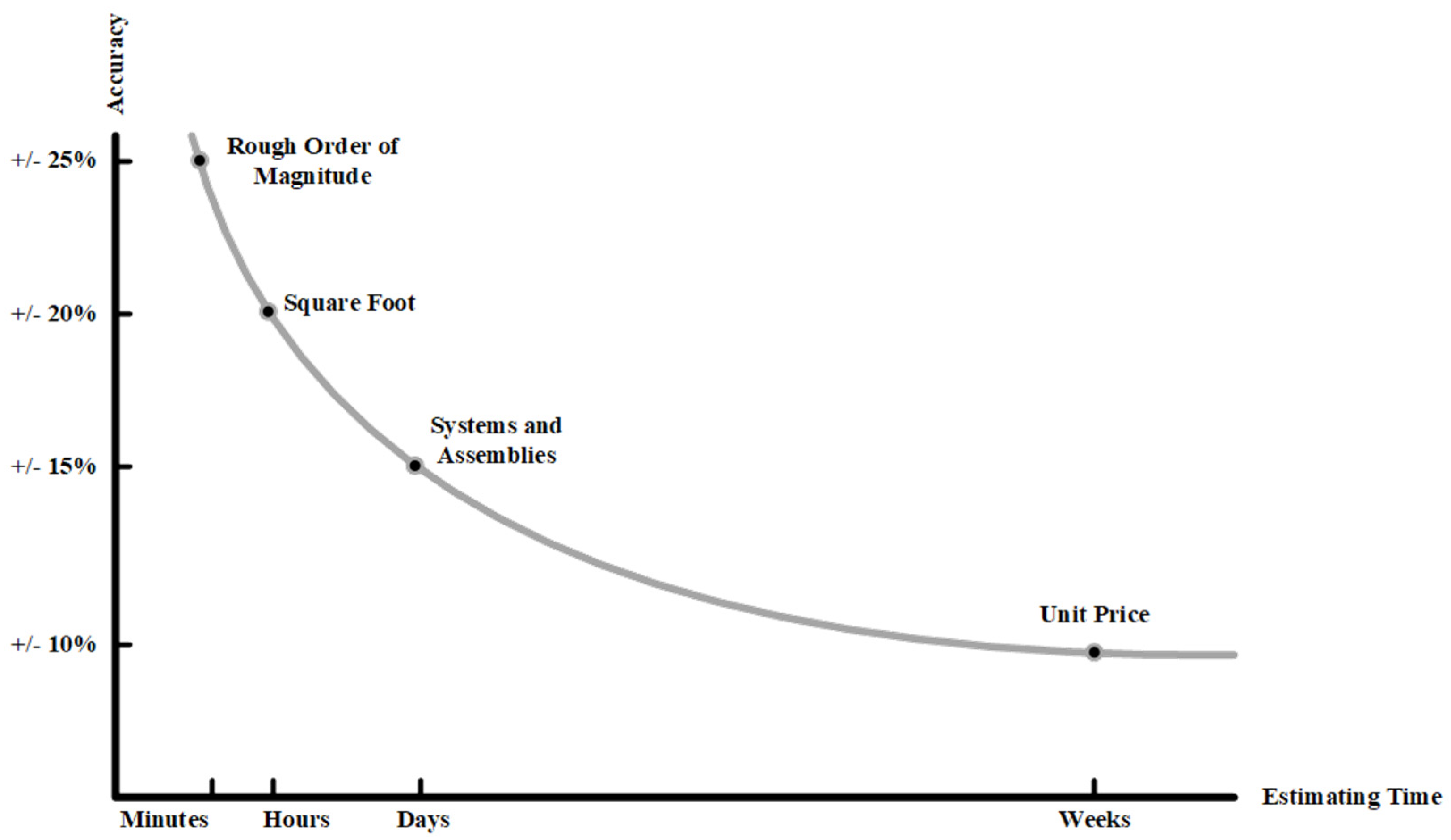 Buildings 14 01260 g002