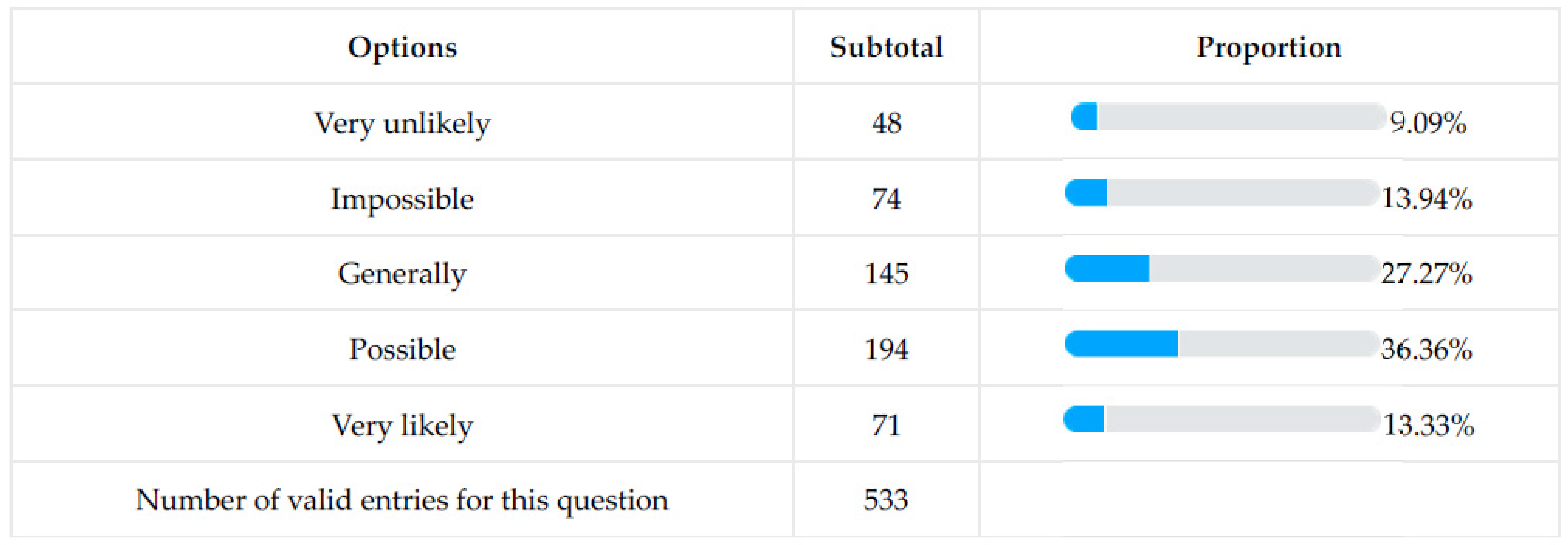 Buildings 14 01262 i001