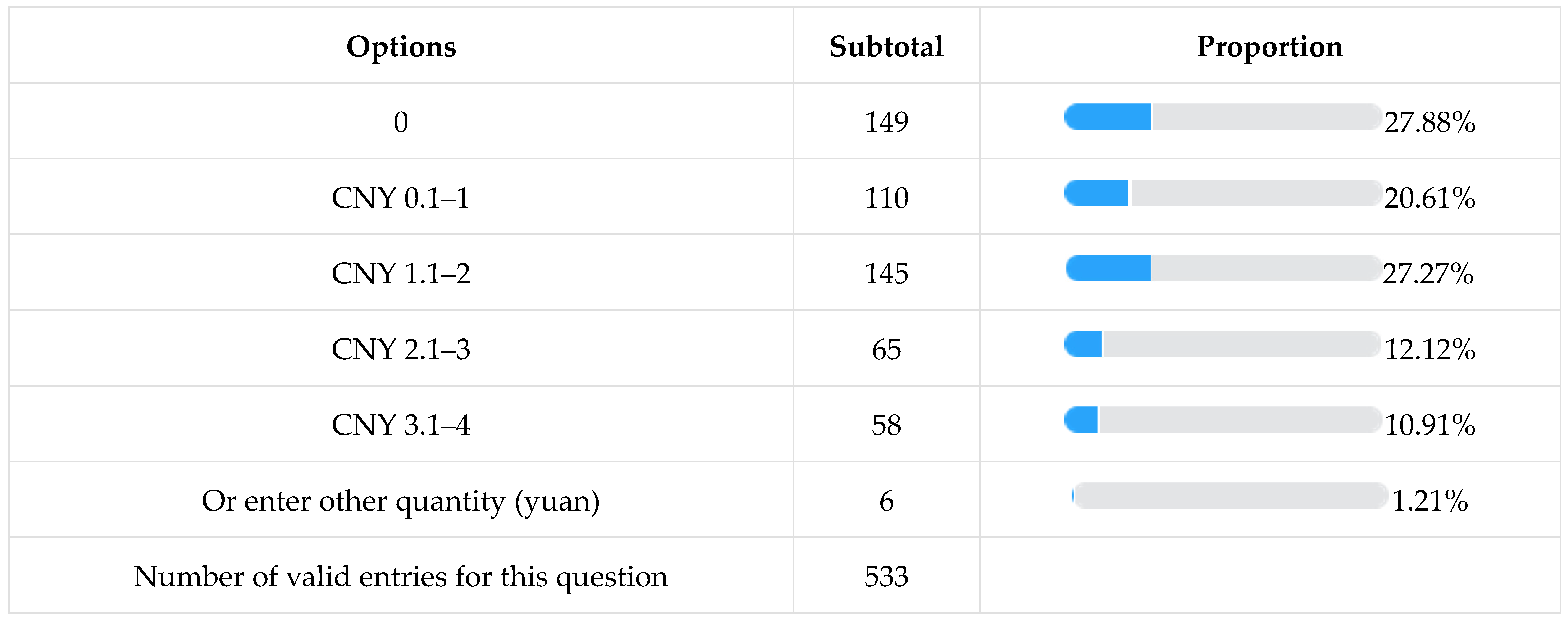Buildings 14 01262 i009