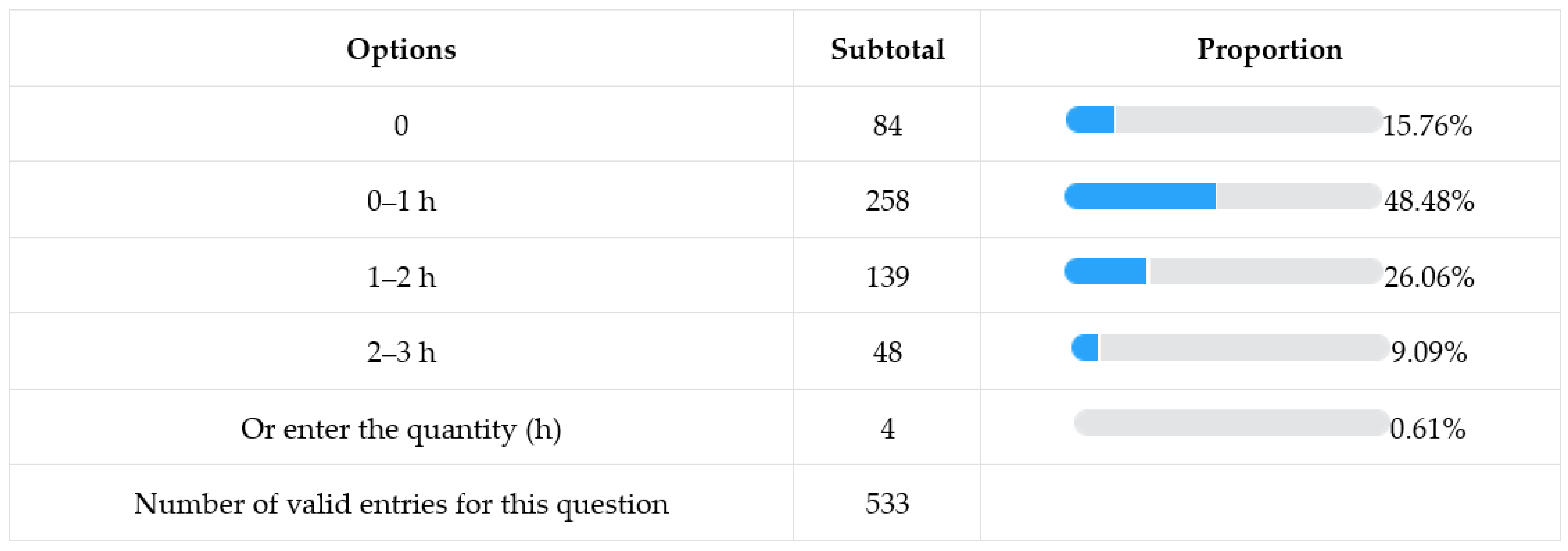 Buildings 14 01262 i010