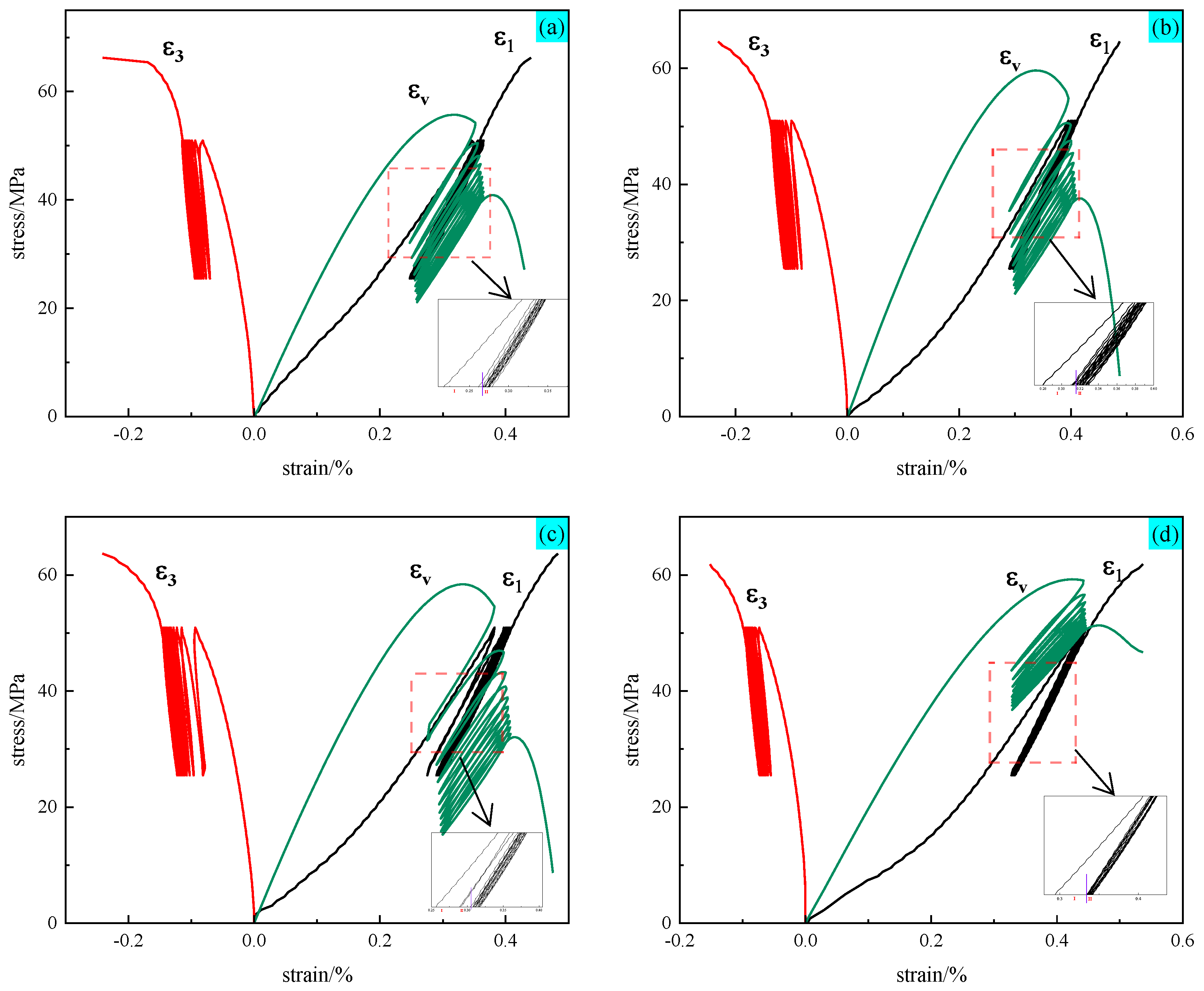 Buildings 14 01264 g003