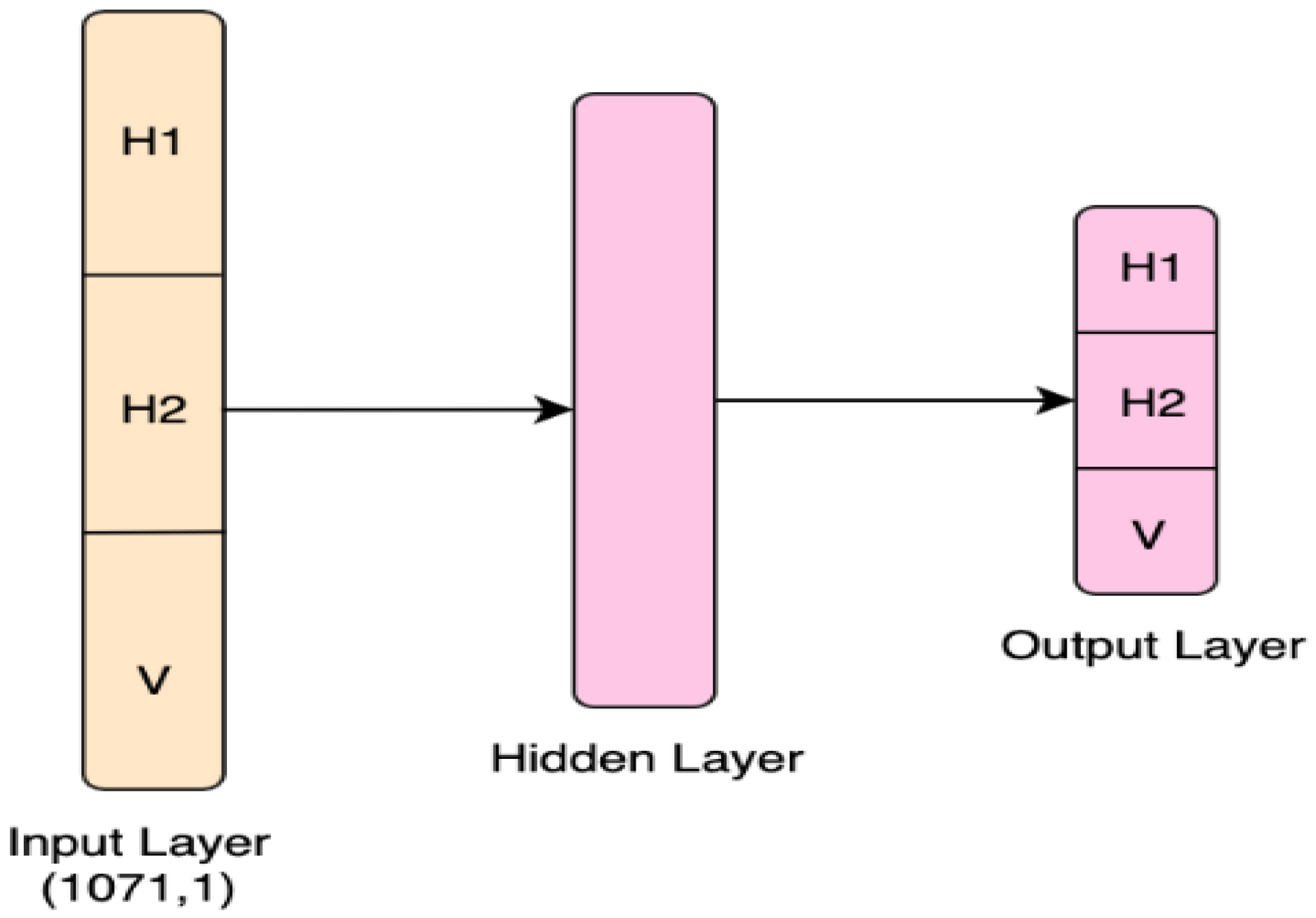 Buildings 14 01267 g004