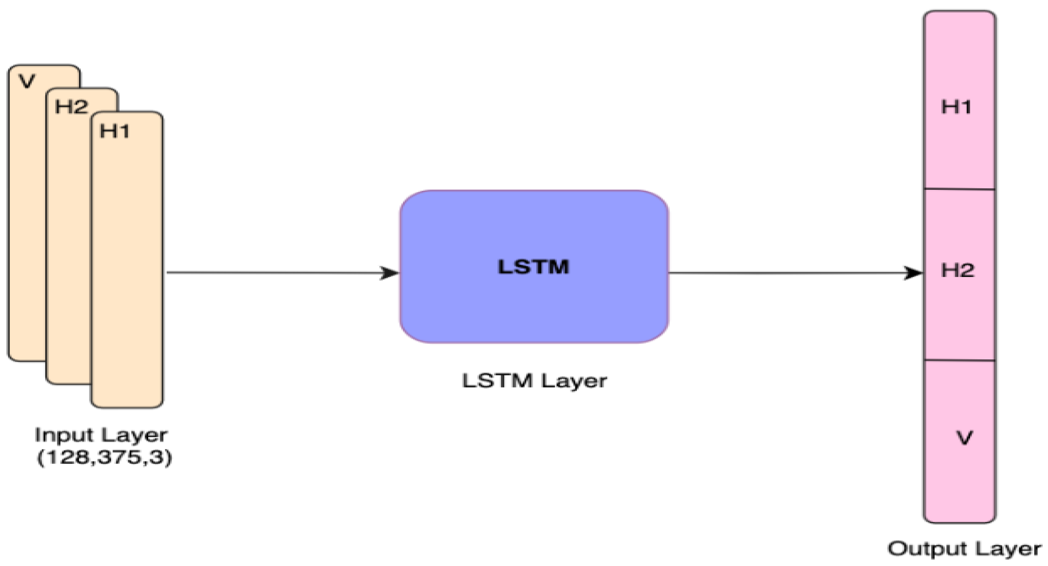 Buildings 14 01267 g007