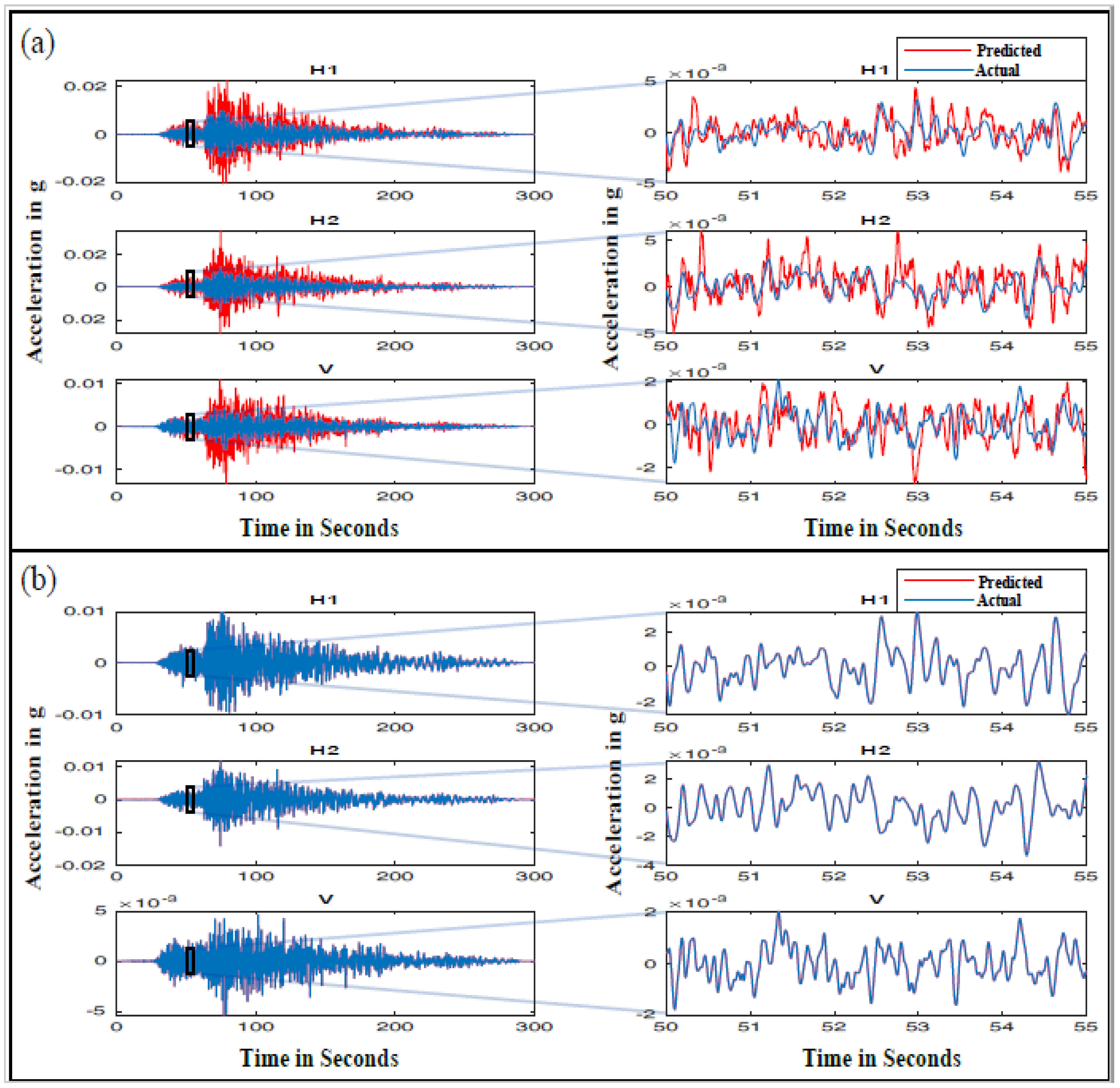 Buildings 14 01267 g009
