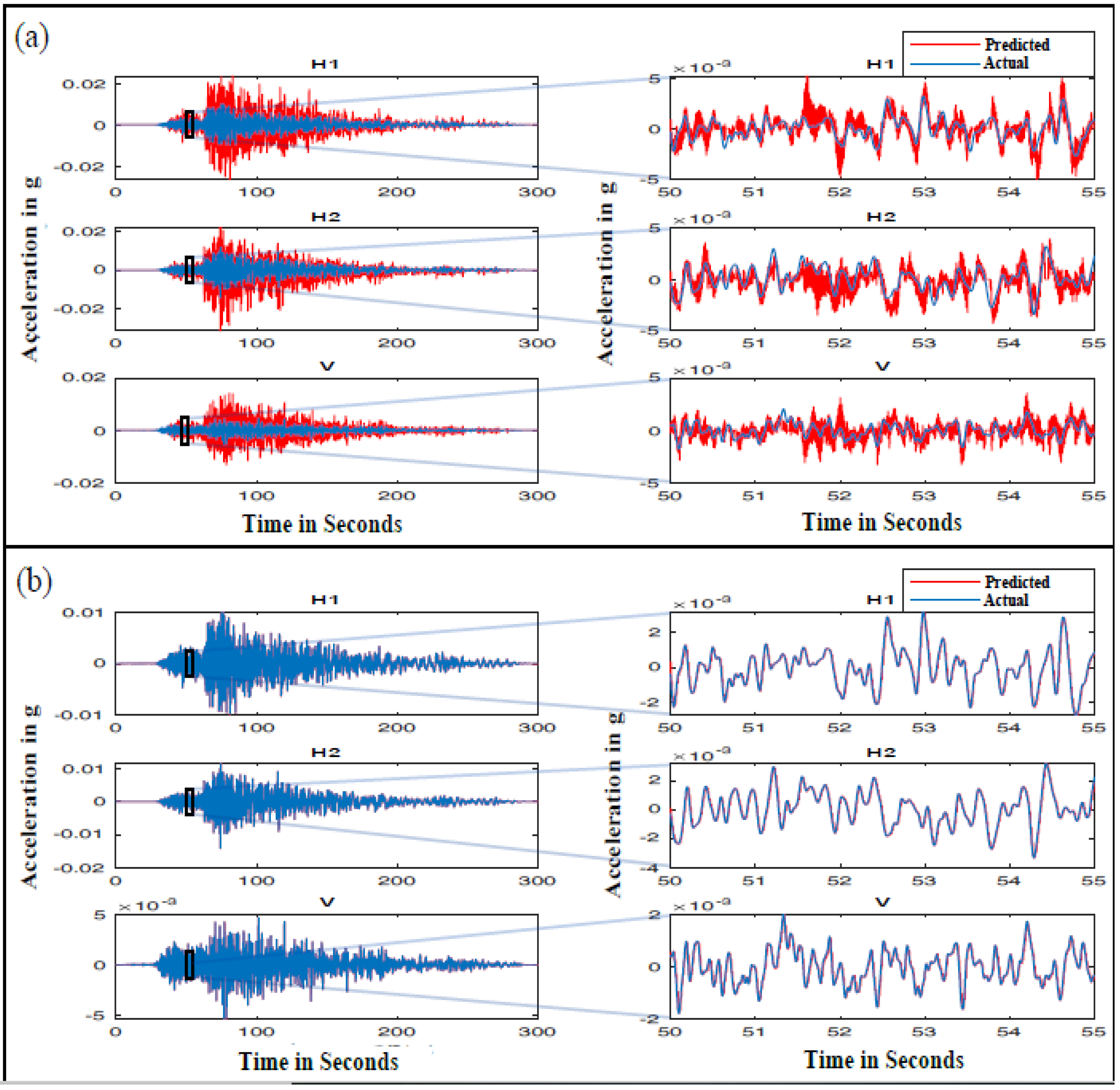 Buildings 14 01267 g010