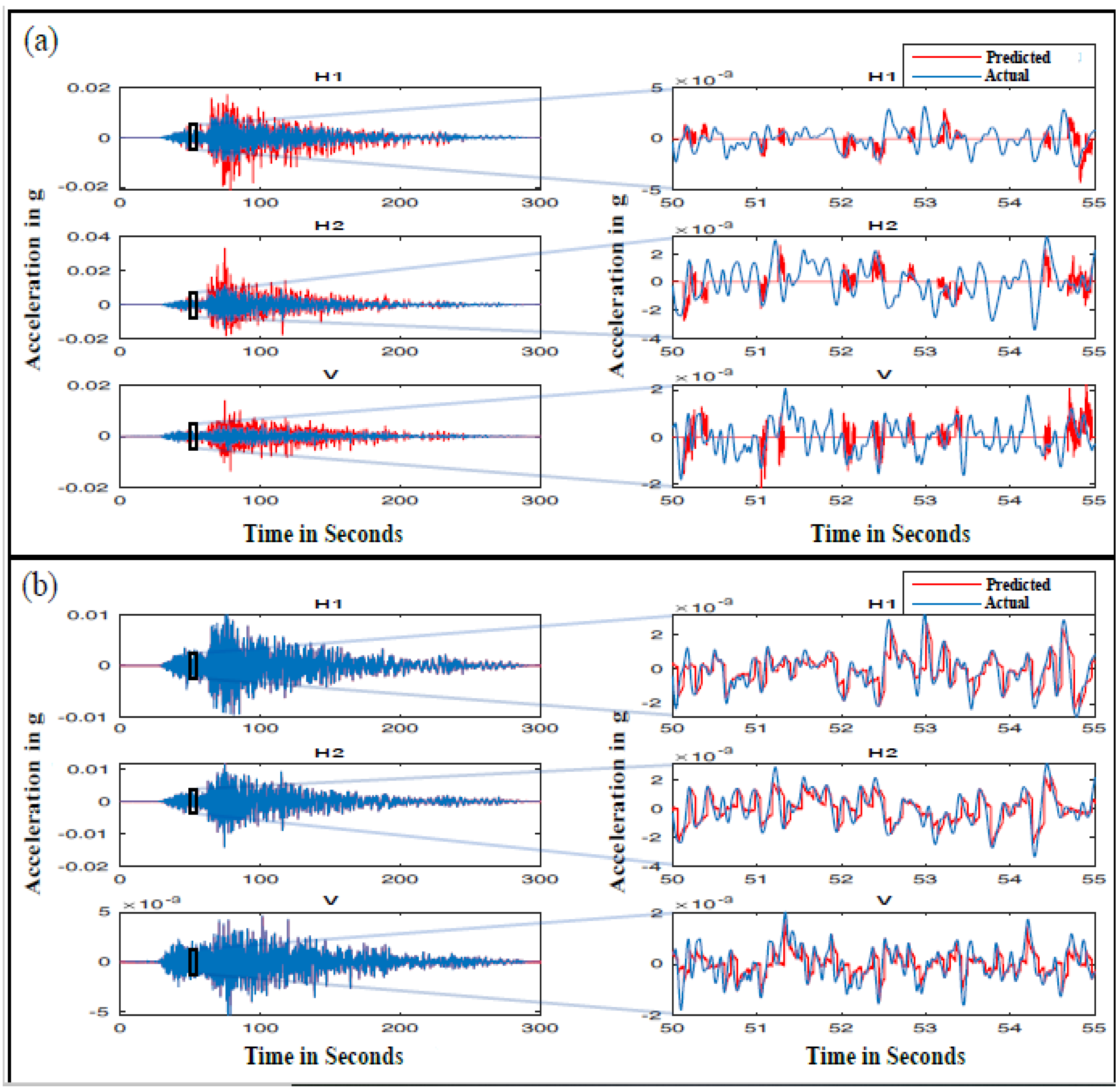 Buildings 14 01267 g011
