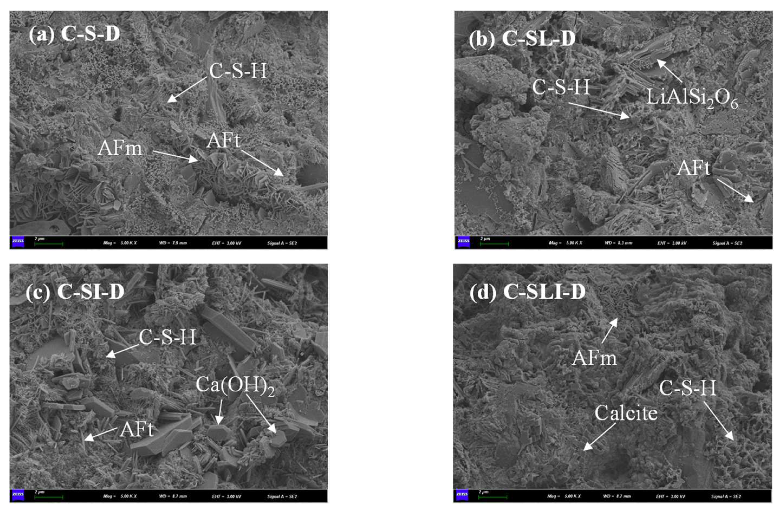 Buildings 14 01268 g011