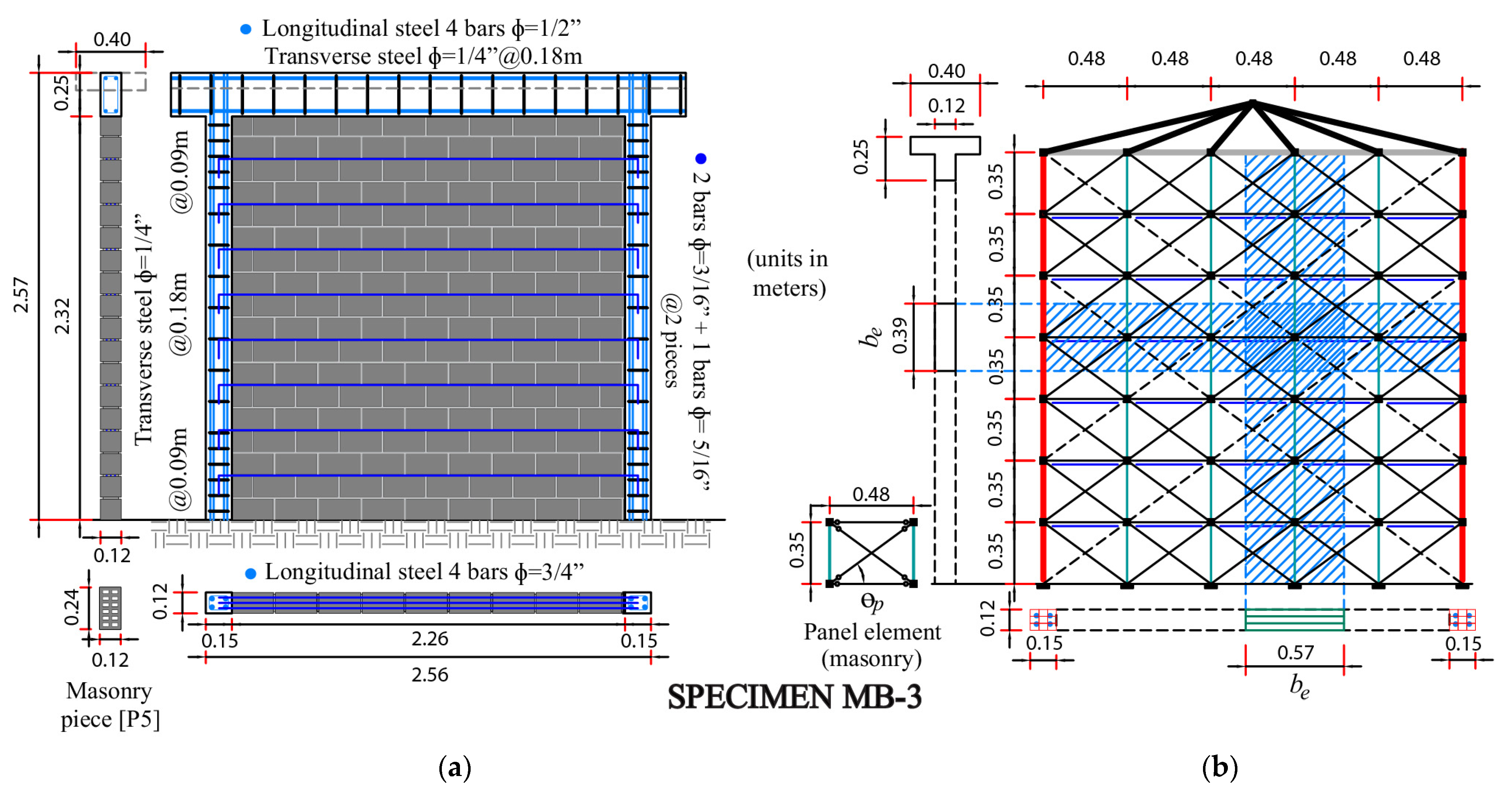 Buildings 14 01269 g006