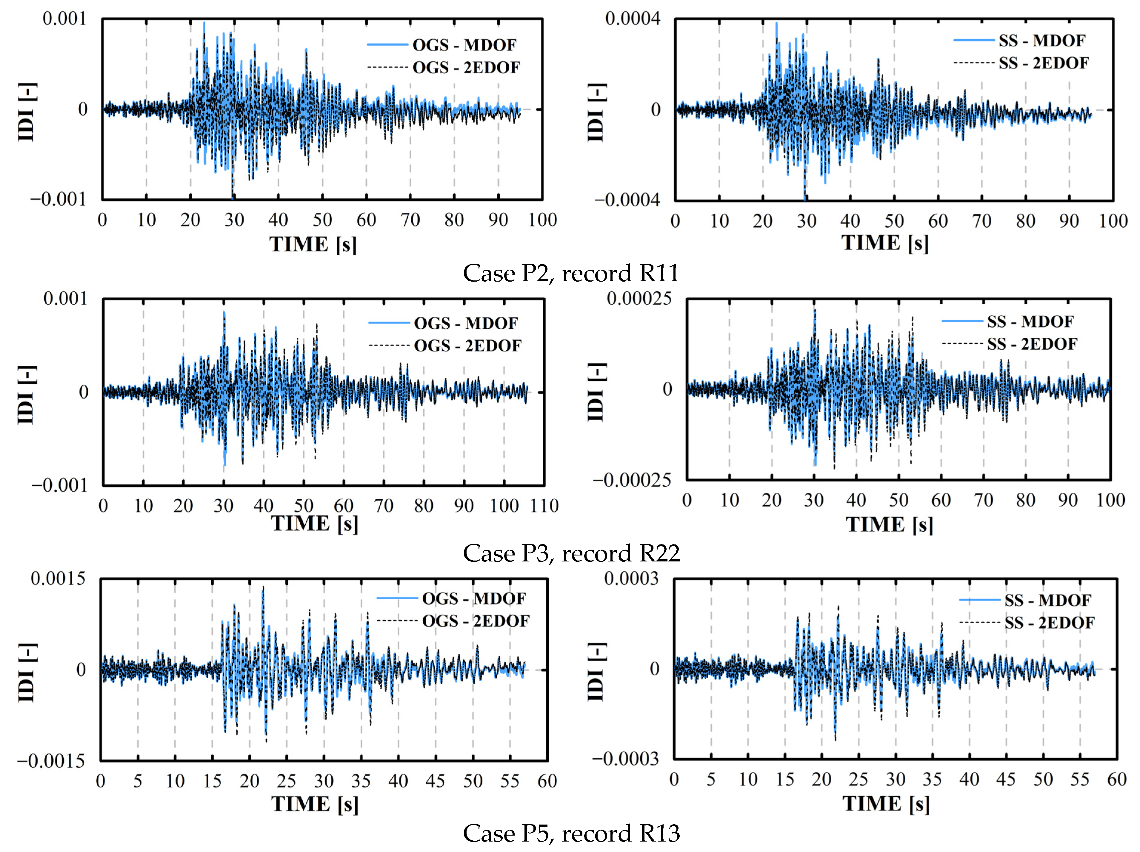 Buildings 14 01269 g017