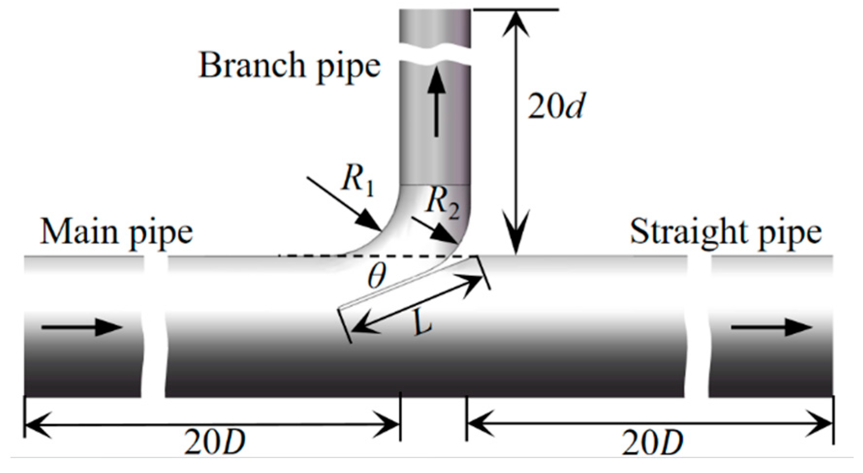 Buildings 14 01271 g008
