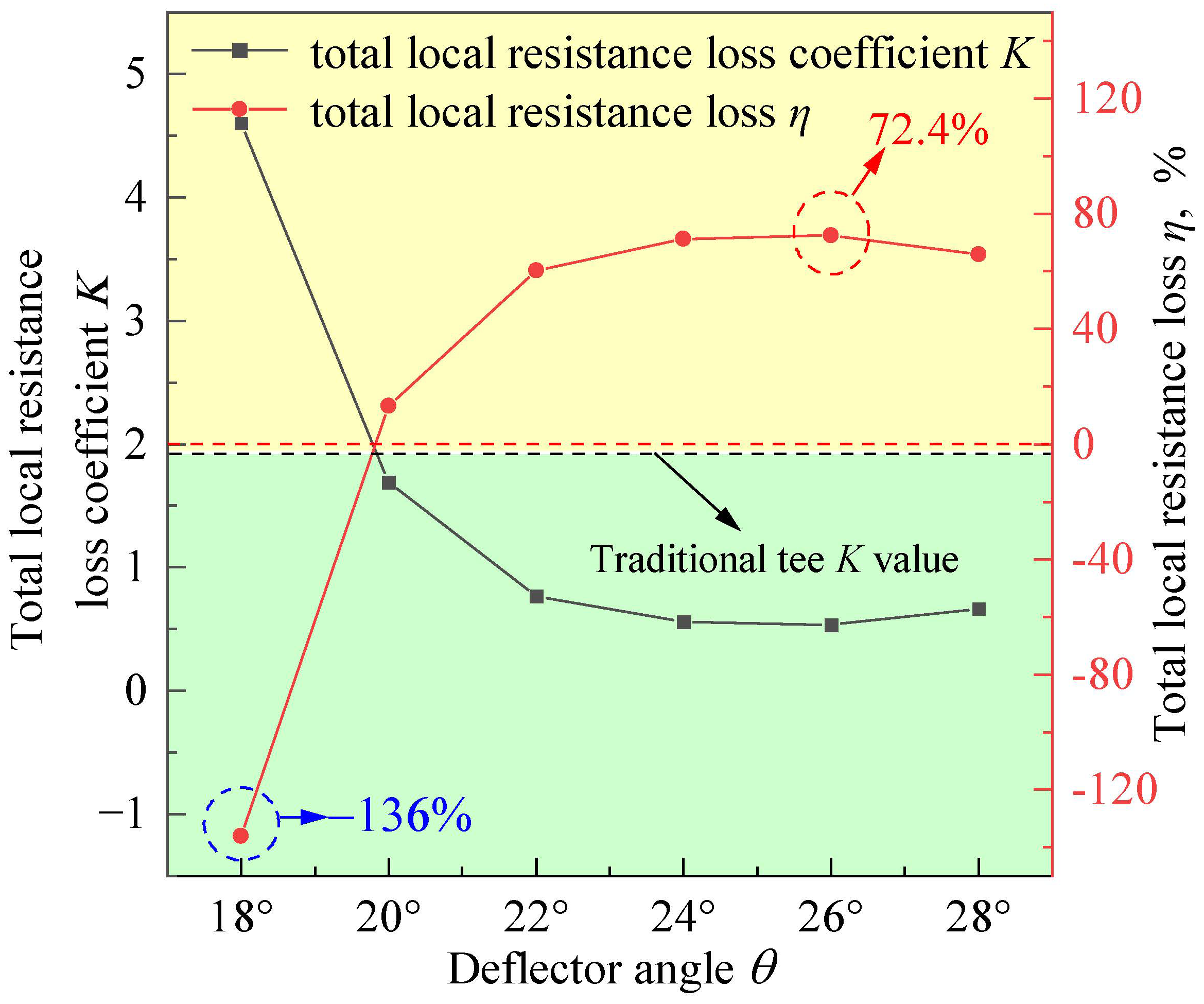 Buildings 14 01271 g009