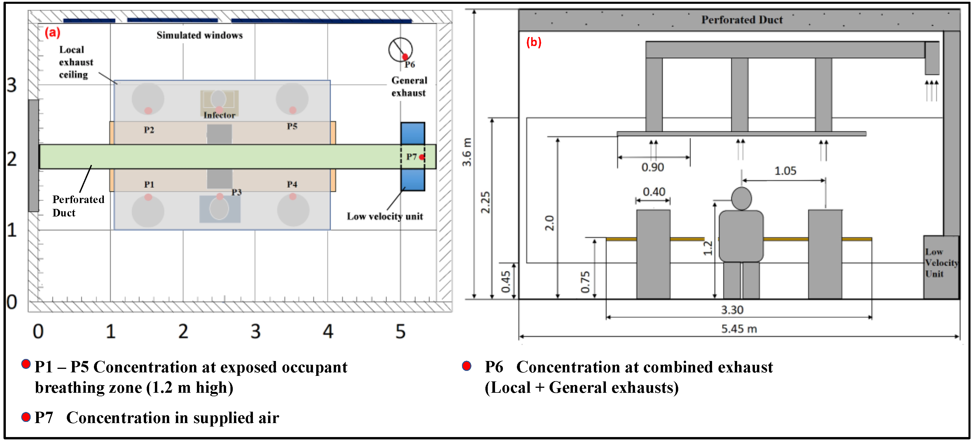 Buildings 14 01272 g001