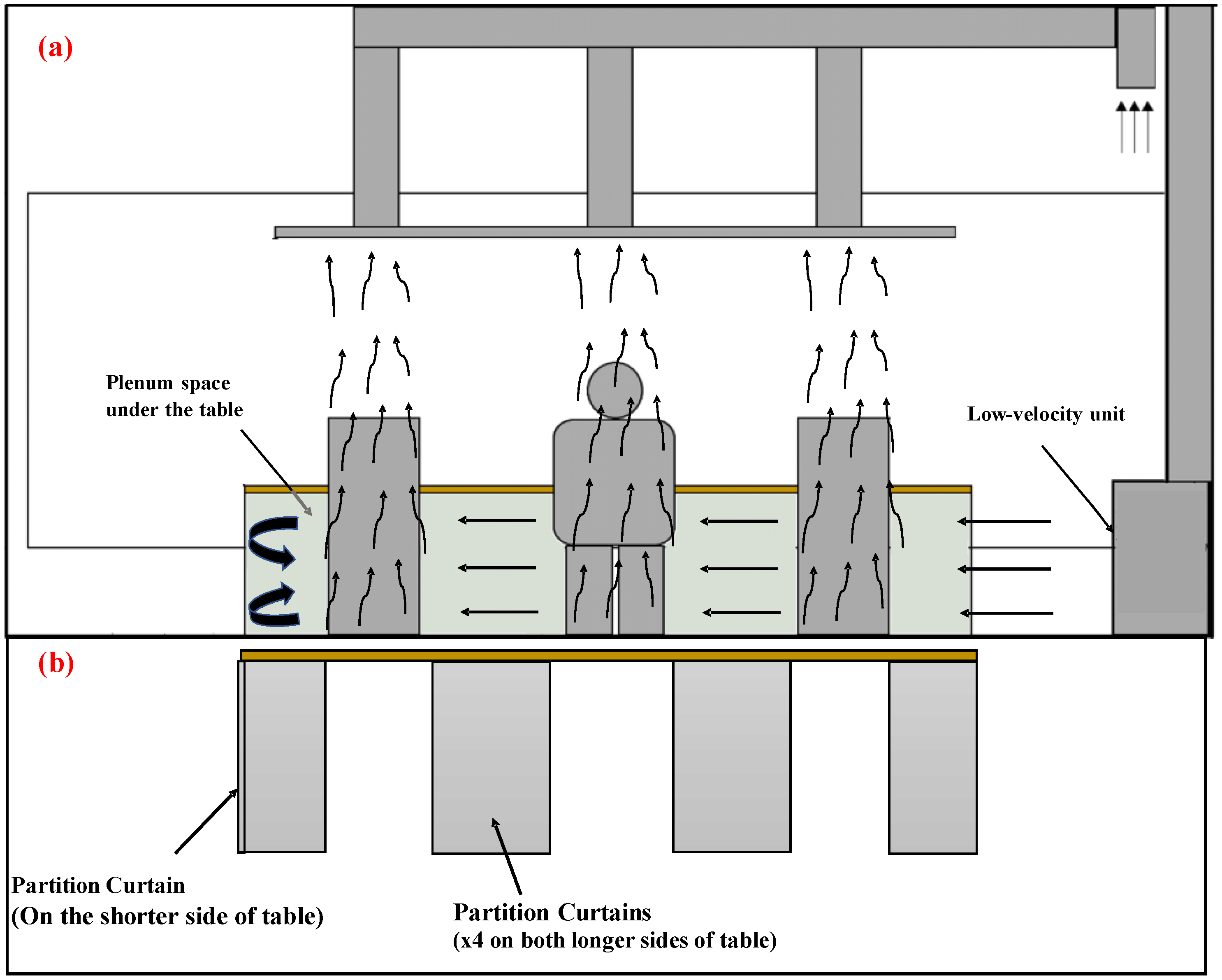 Buildings 14 01272 g003