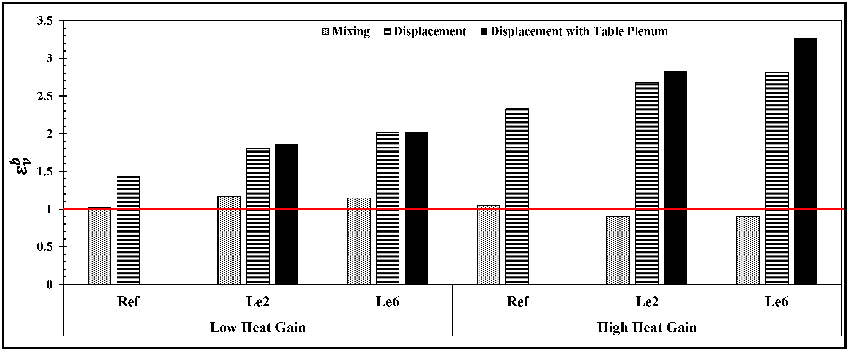 Buildings 14 01272 g010