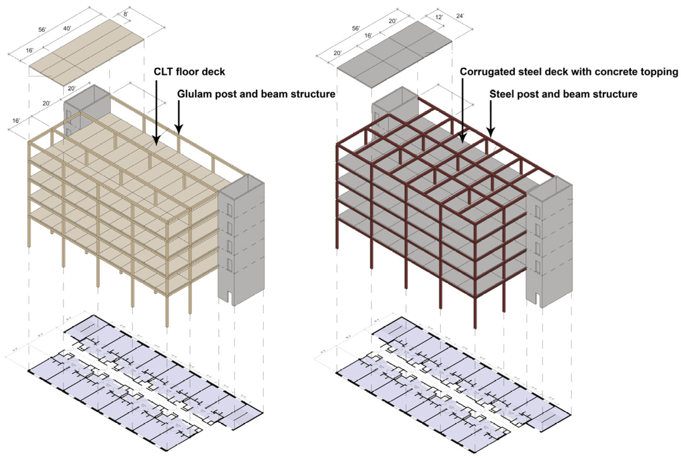 Buildings 14 01276 g003