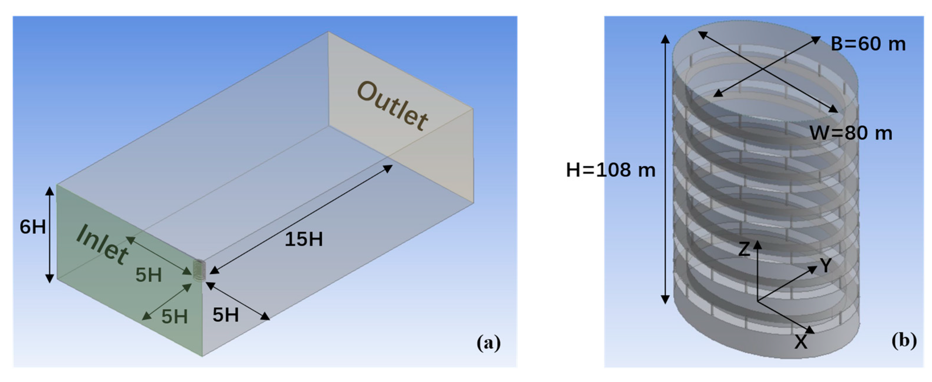 Buildings 14 01278 g001