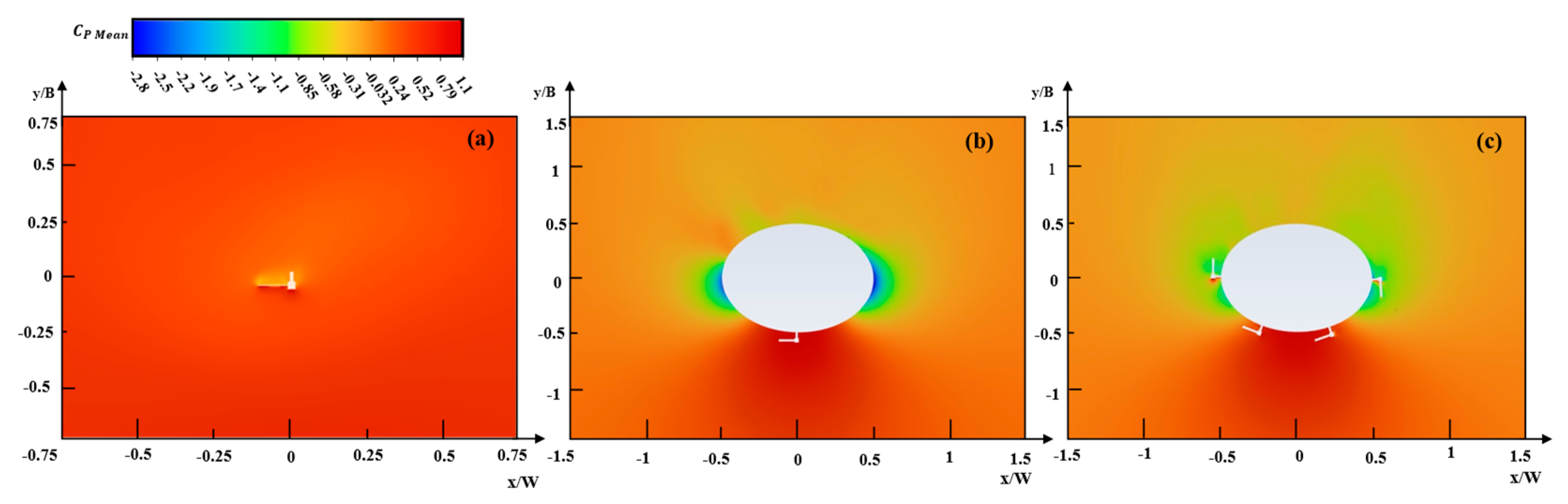 Buildings 14 01278 g008