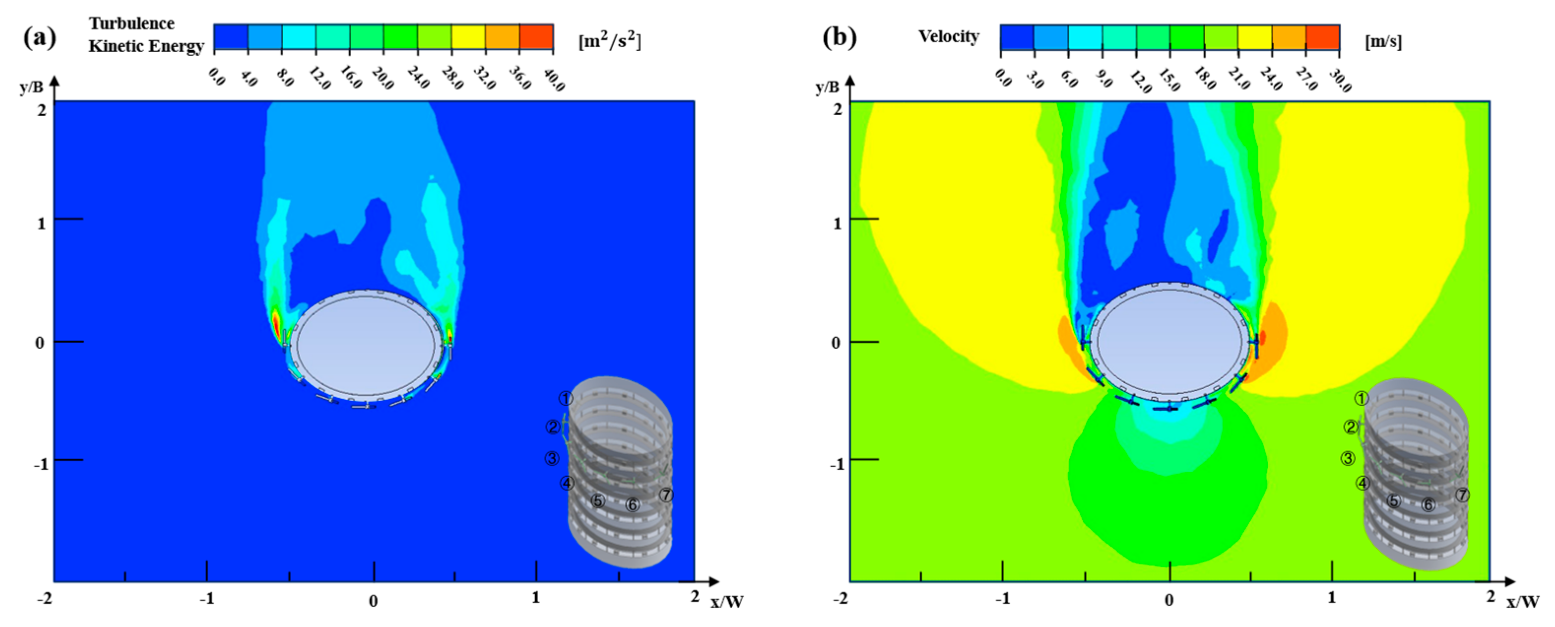 Buildings 14 01278 g013
