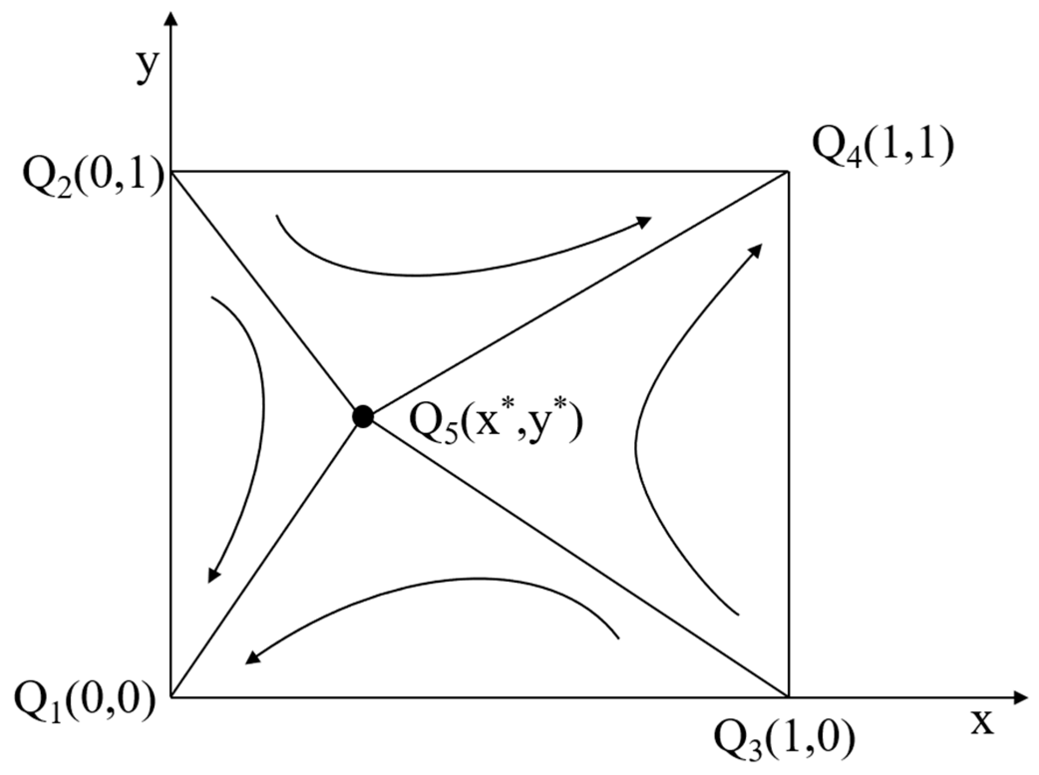 Buildings 14 01280 g001